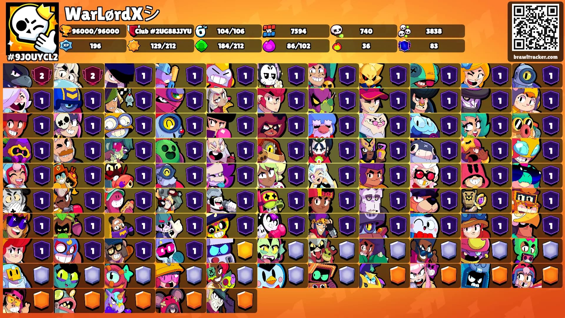WarLørdXシ's Ranks