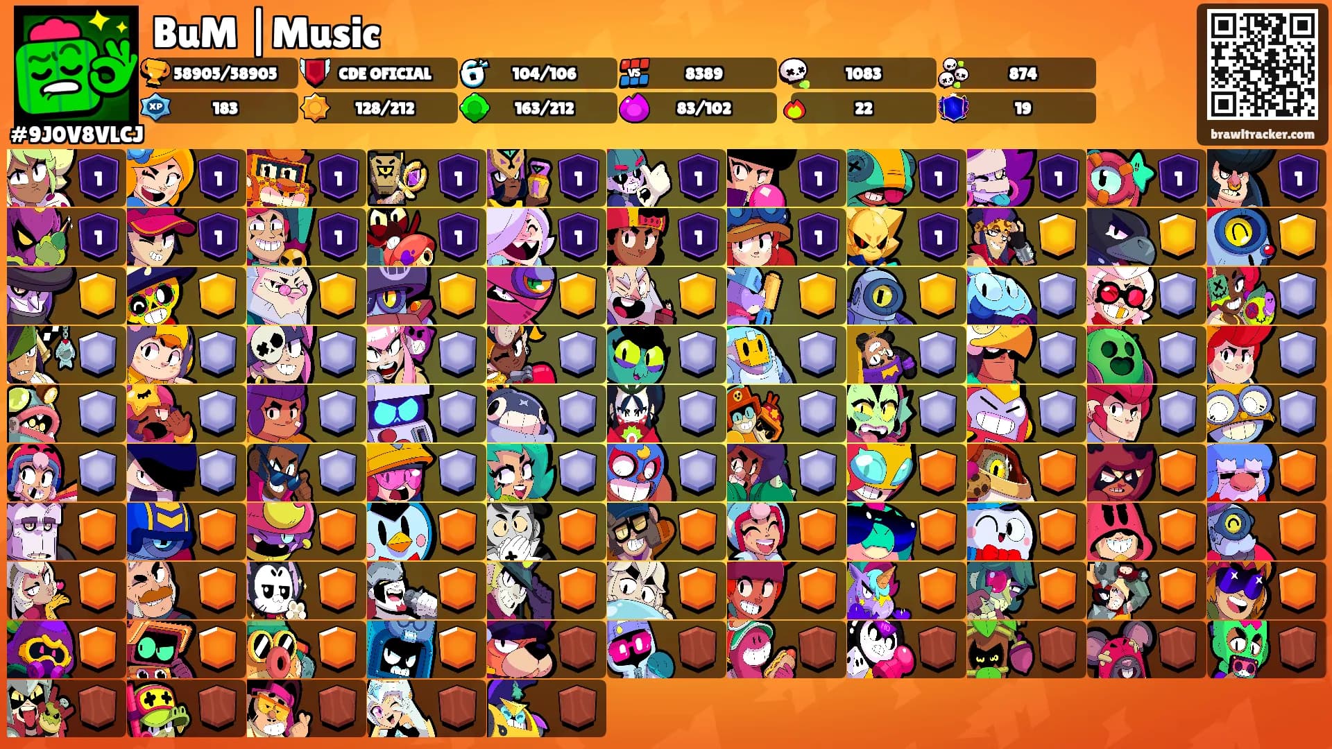 BuM |Music's Ranks