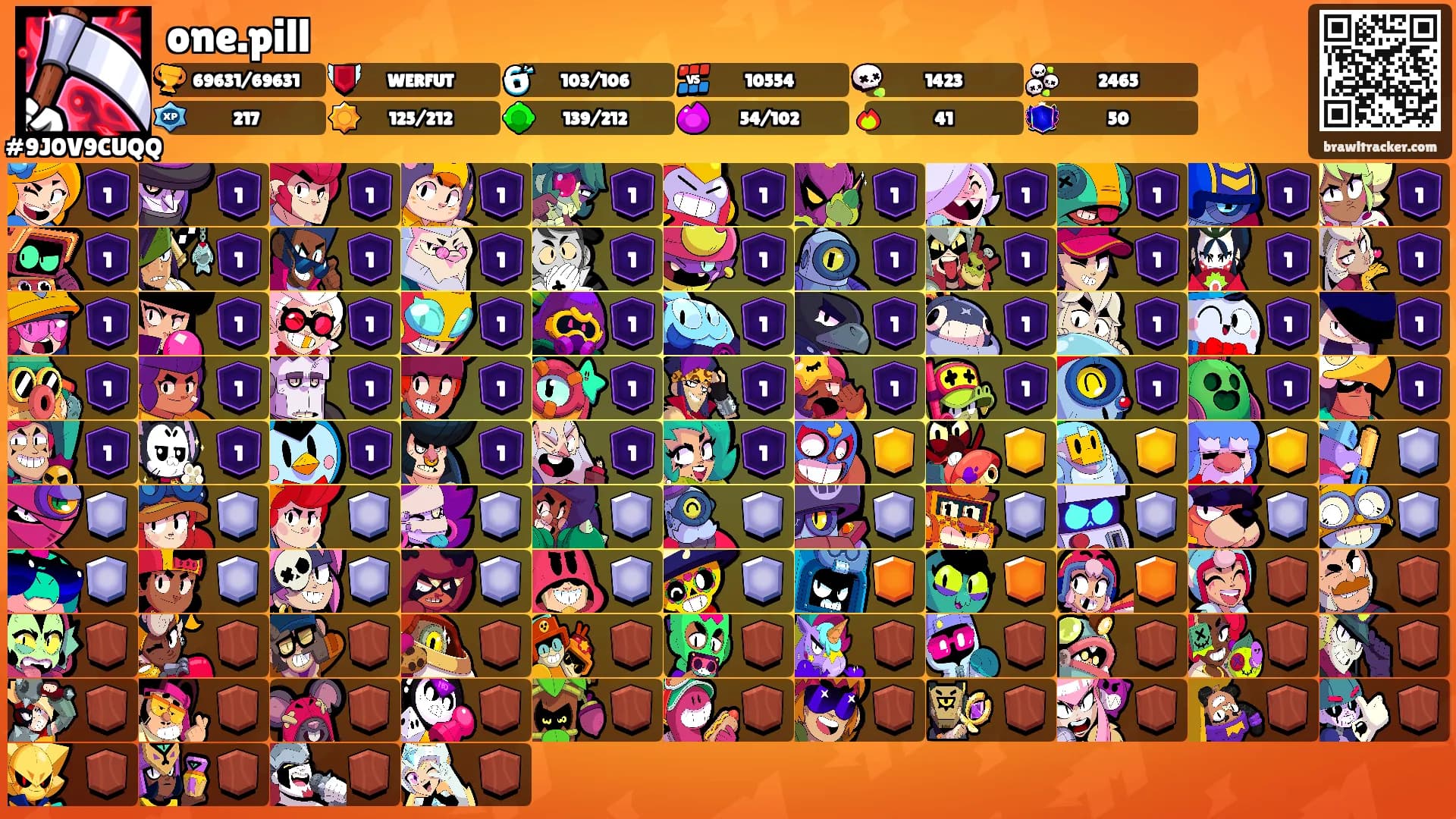one.pill's Ranks