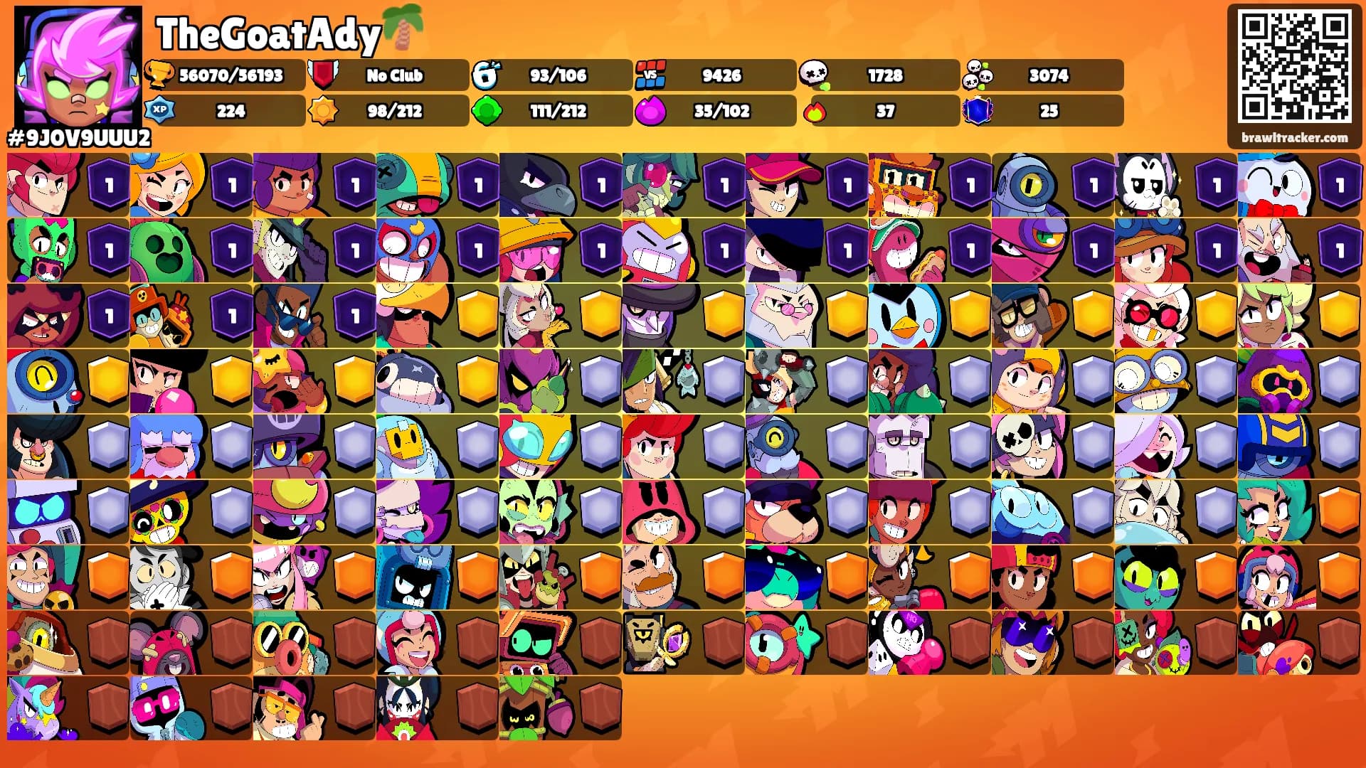 TheGoatAdy🌴's Ranks