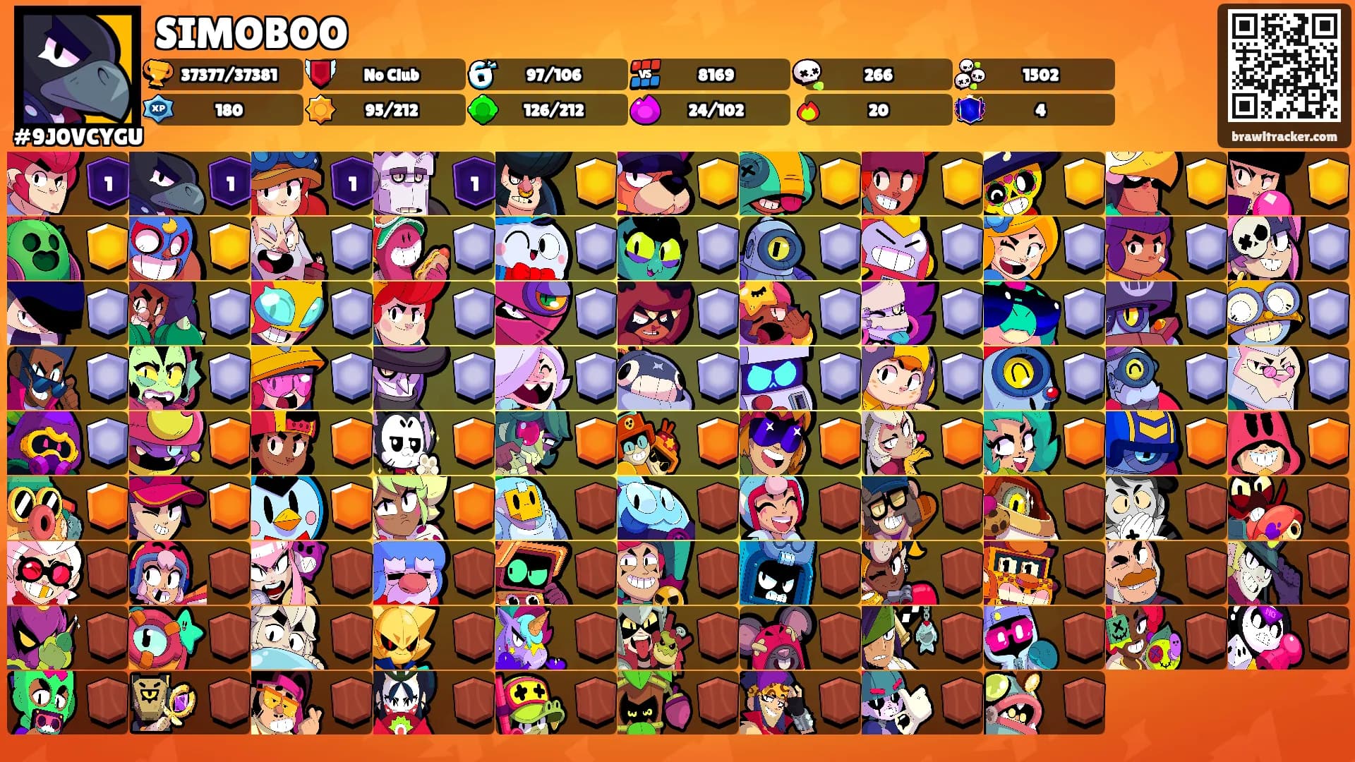 SIMOBOO's Ranks