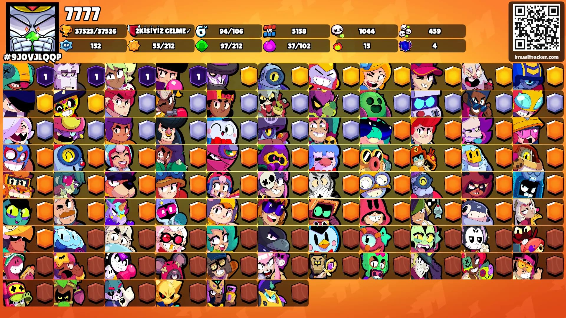 7777's Ranks