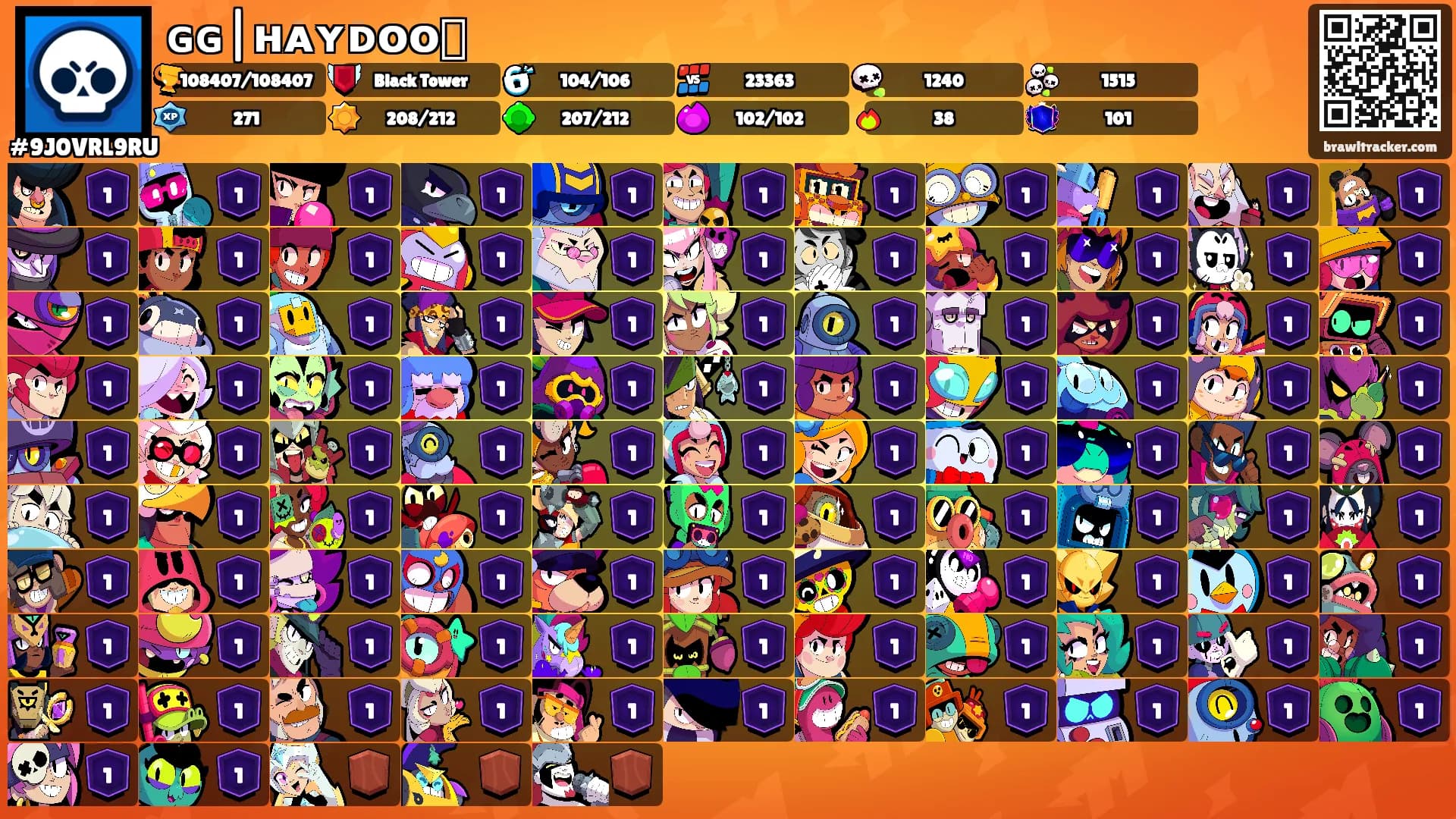 ɢɢ|ʜᴀʏᴅᴏᴏ🕊's Ranks