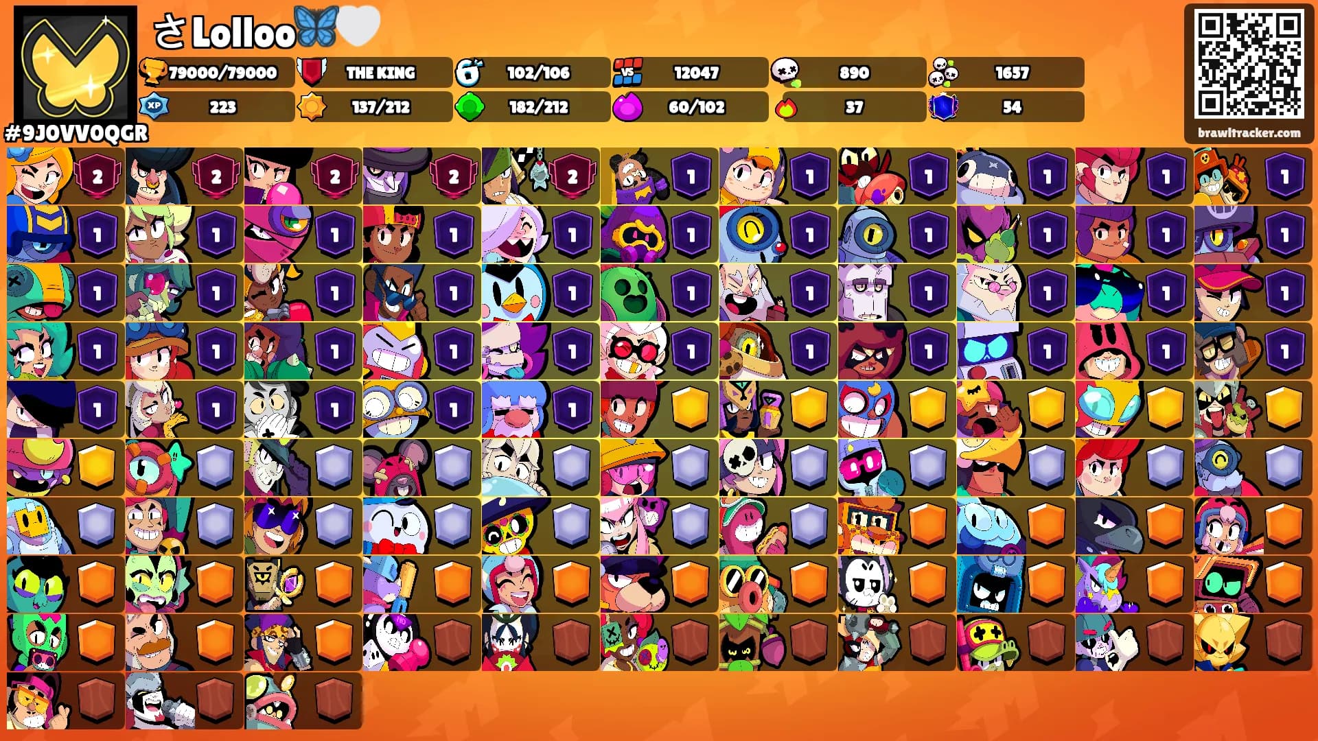さLolloo🦋🤍's Ranks