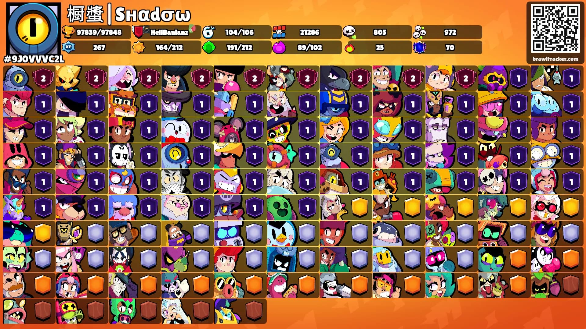 橱螿|Sнαdσω's Ranks
