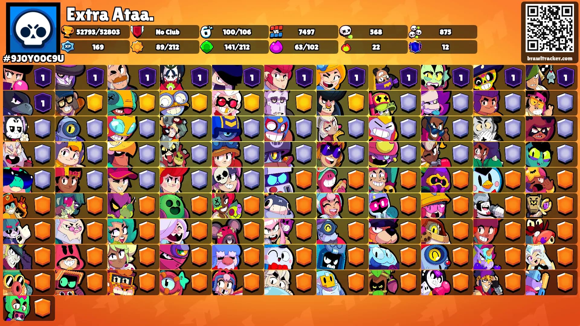 Extra Ataa.'s Ranks