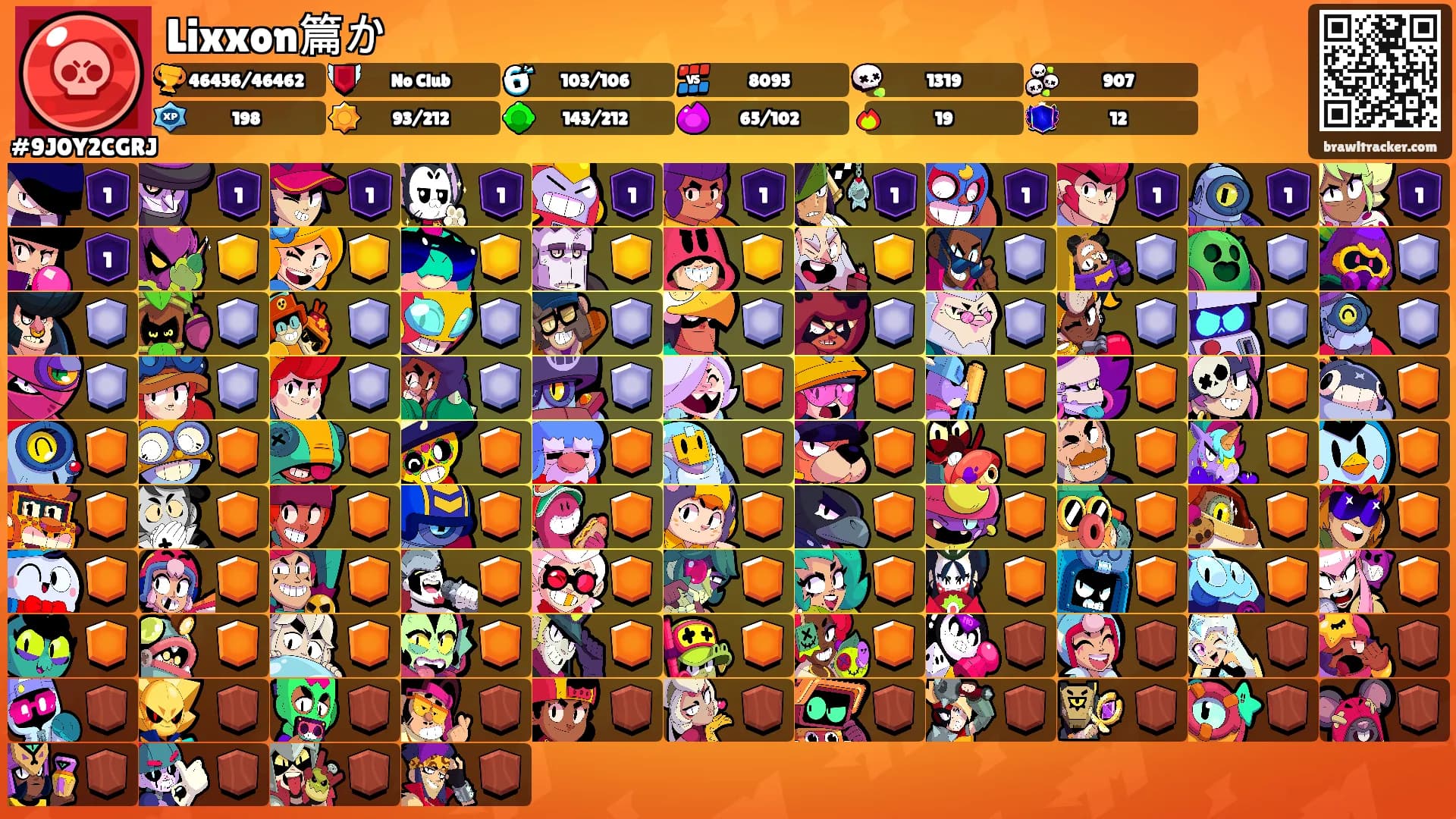 Lixxon篇か's Ranks