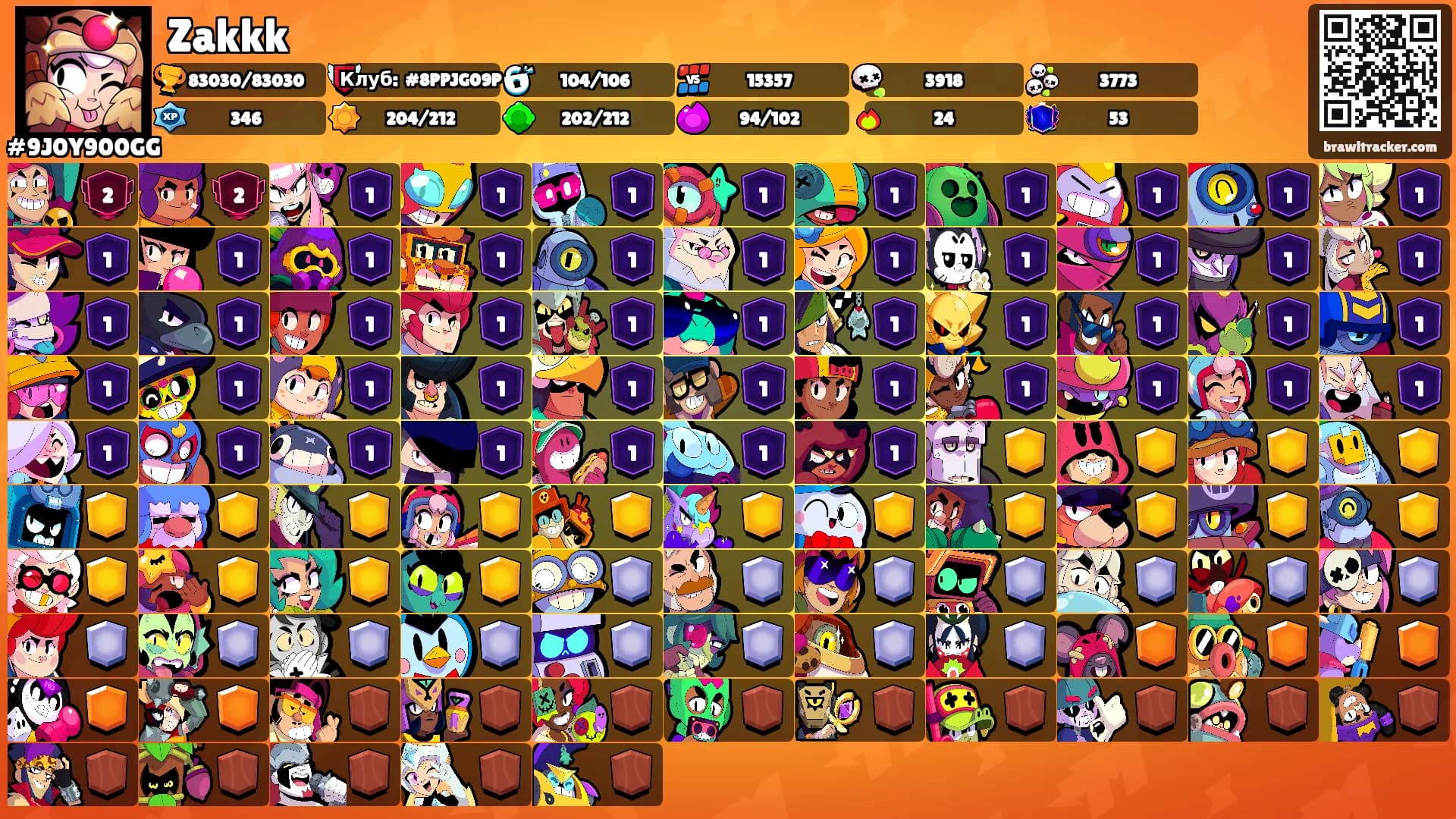 Zakkk's Ranks
