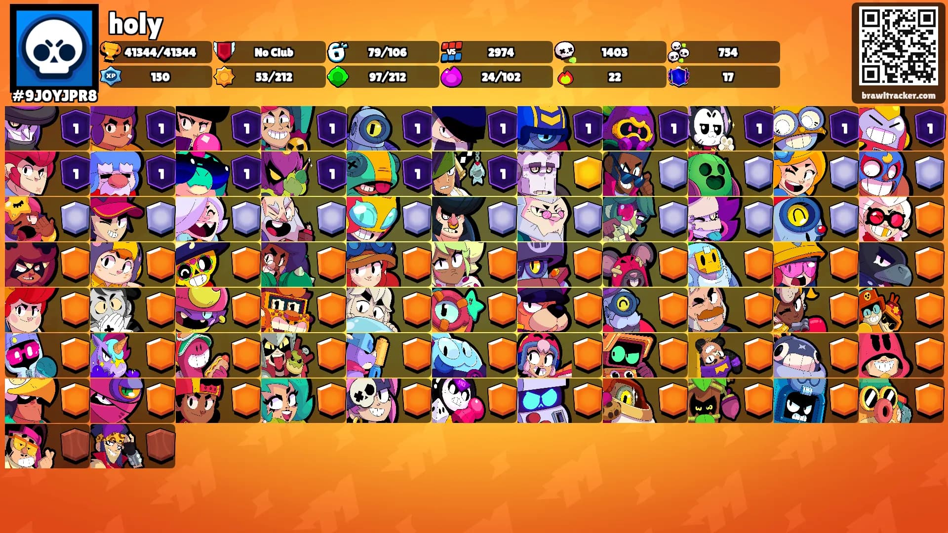 holy's Ranks