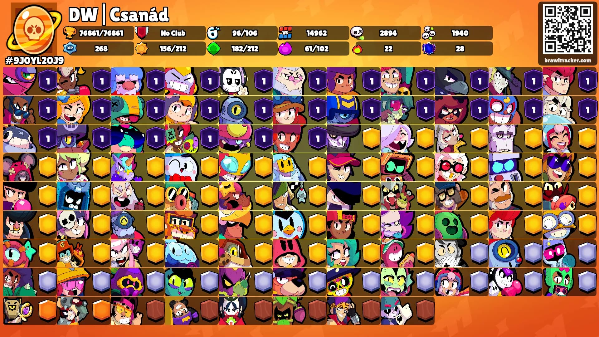 DW|Csanád's Ranks