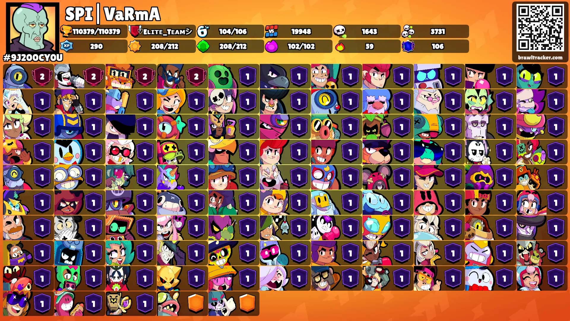 SPI|VaRmA's Ranks