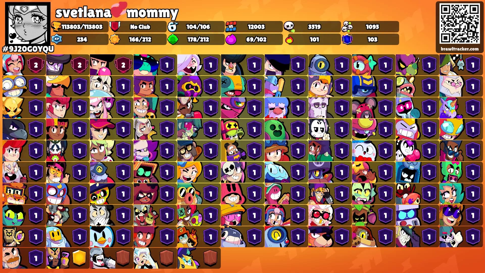 svetlana💞mommy's Ranks