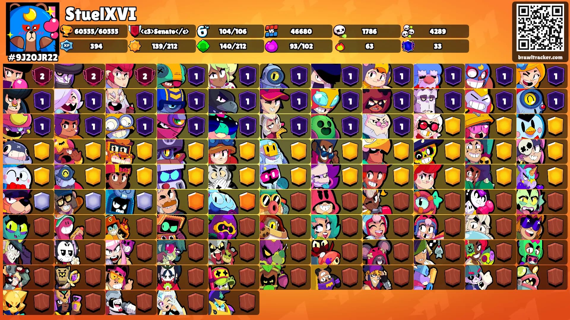 StuelXVI's Ranks