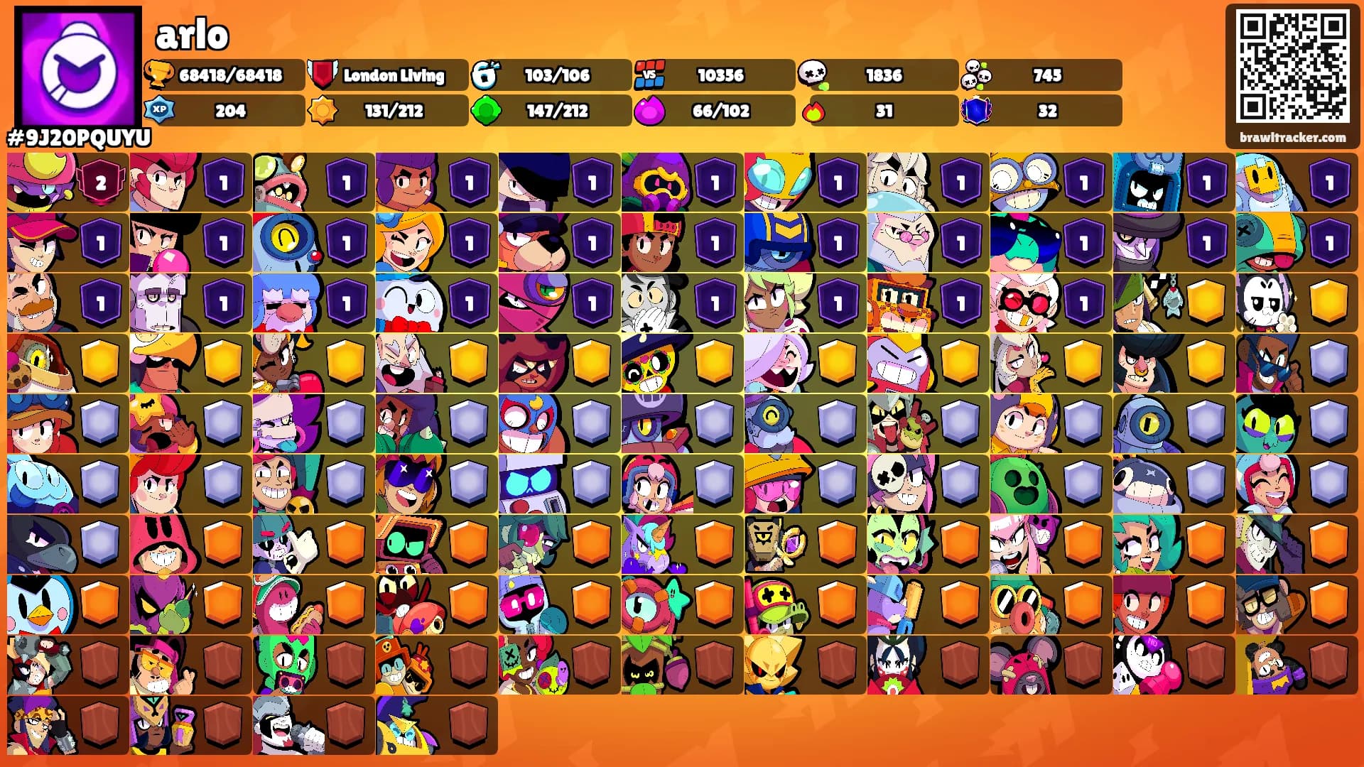 arlo's Ranks
