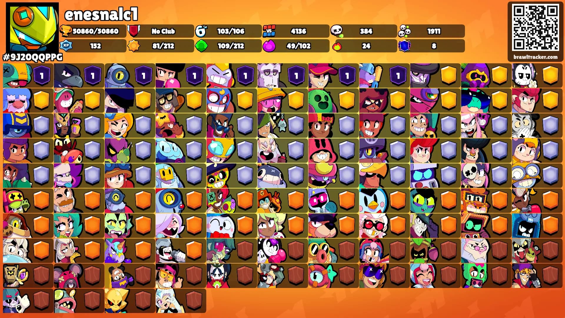 enesnalc1's Ranks
