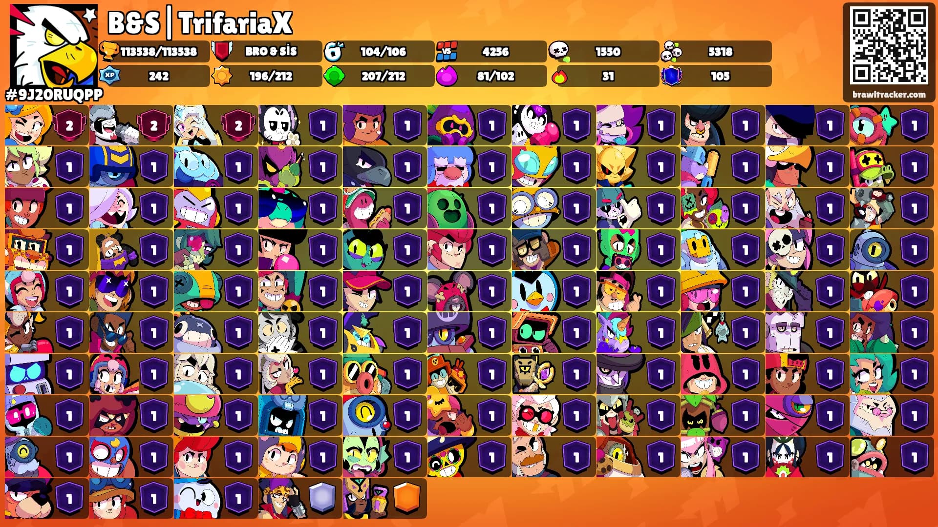 B&S|TrifariaX's Ranks