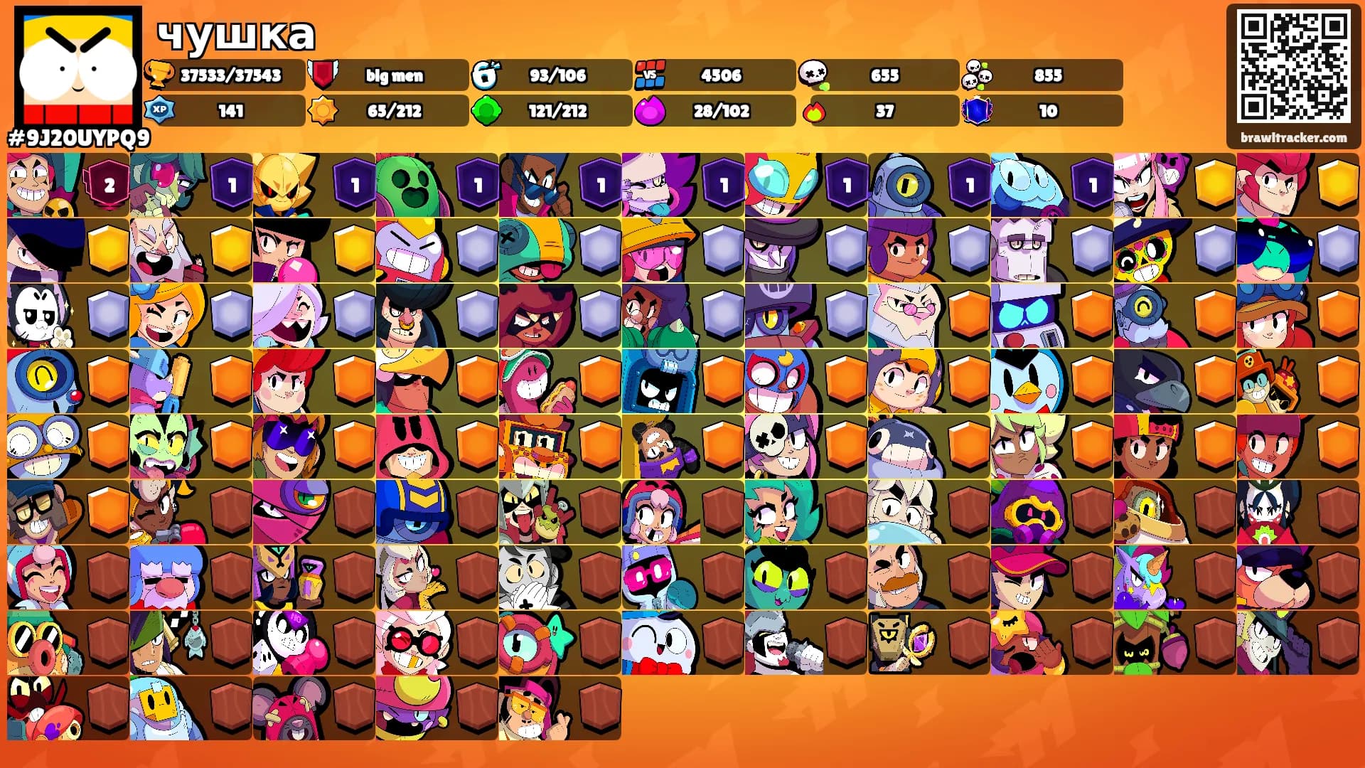 чушка's Ranks