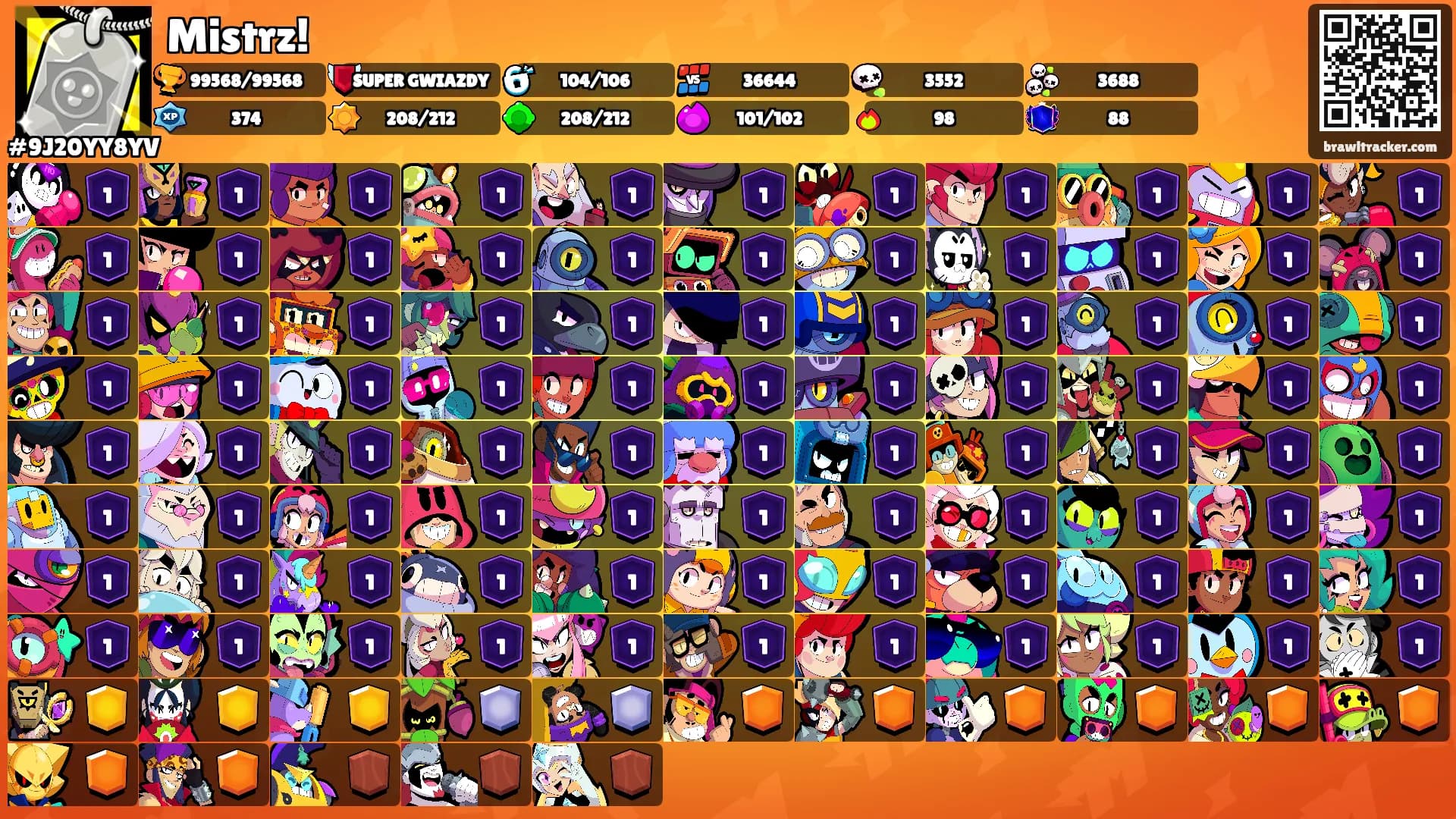 Mistrz!'s Ranks