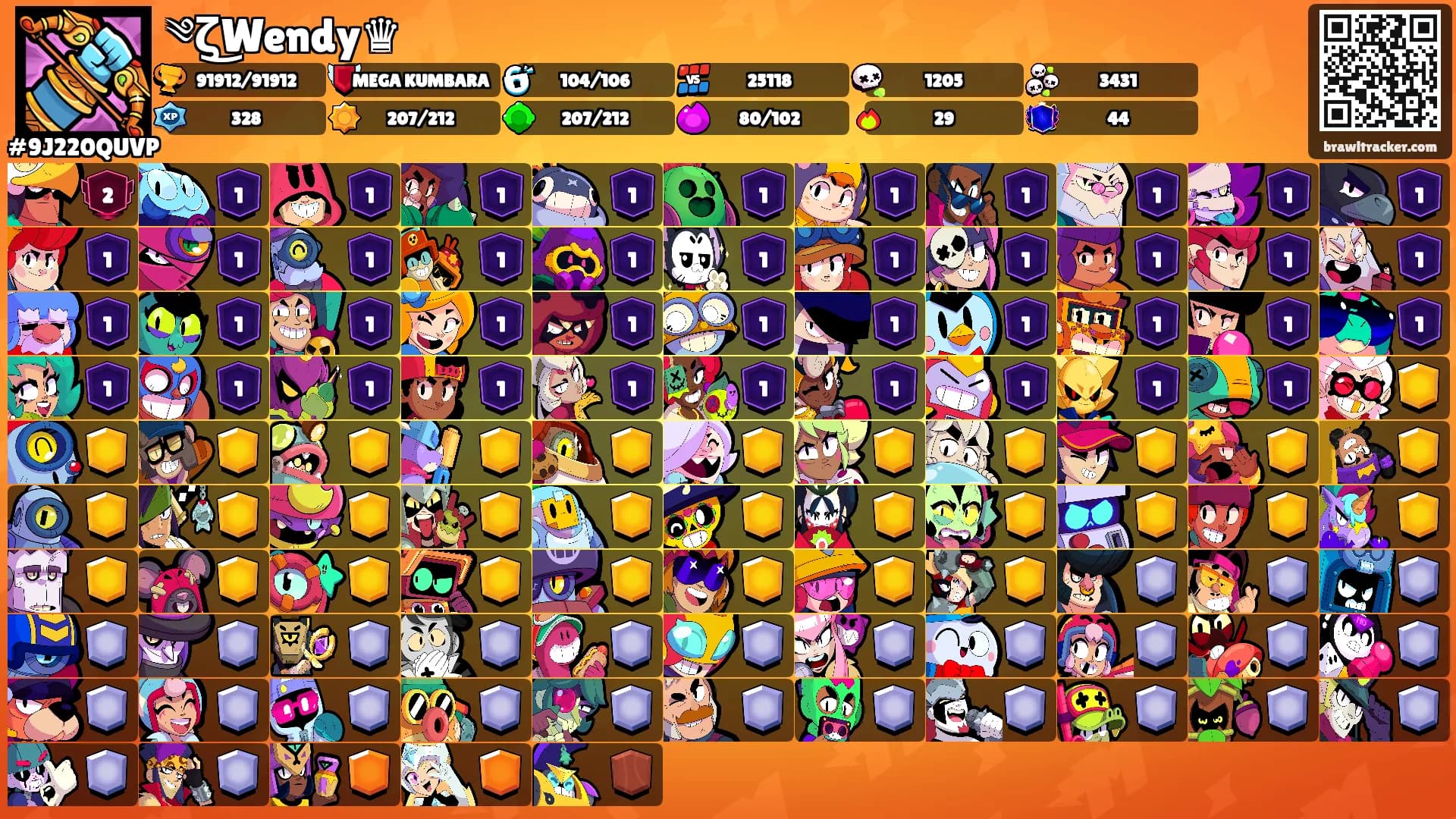 ༄ζ͜Wendy♛'s Ranks