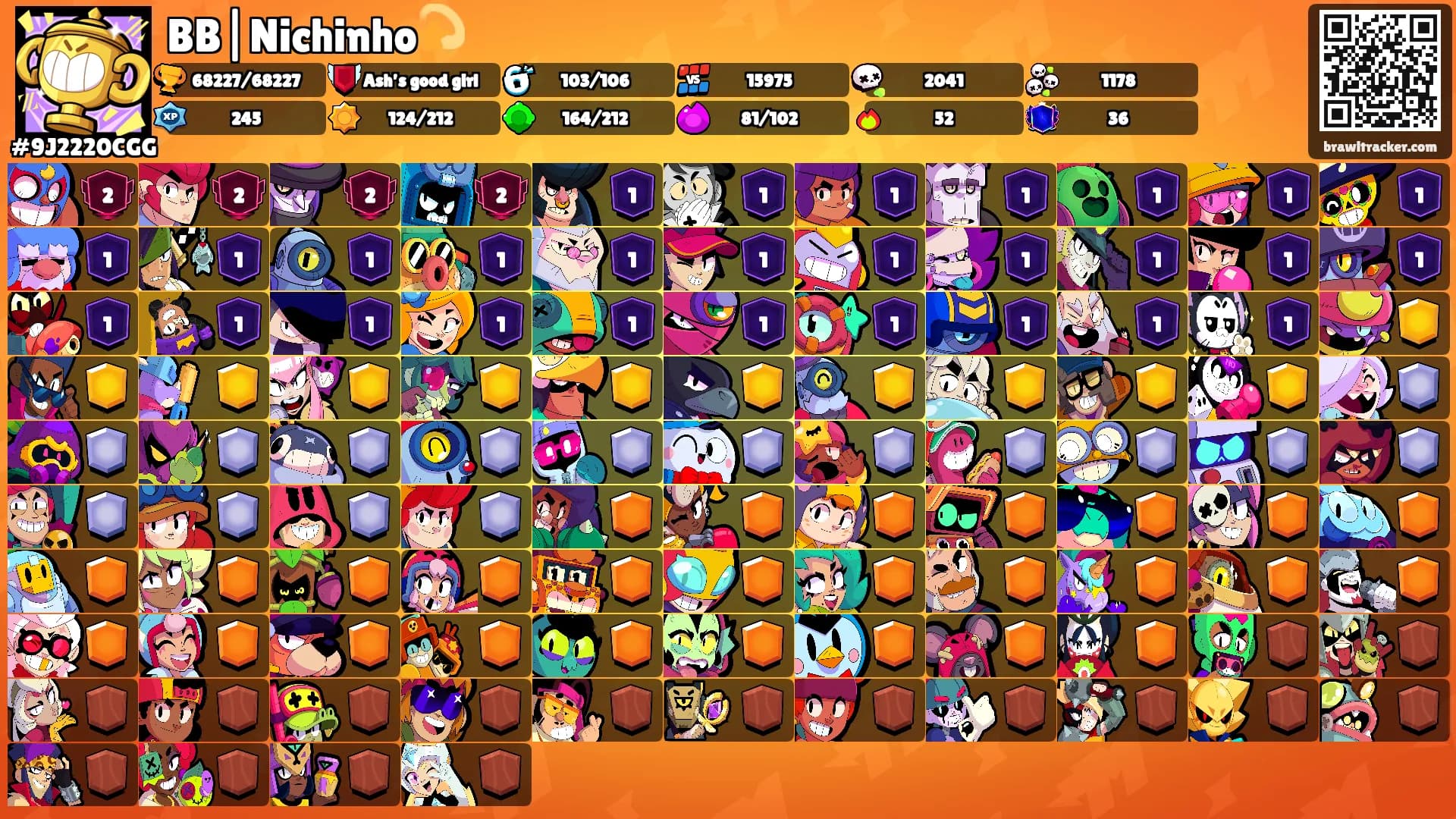 BB|Nichinho💫's Ranks