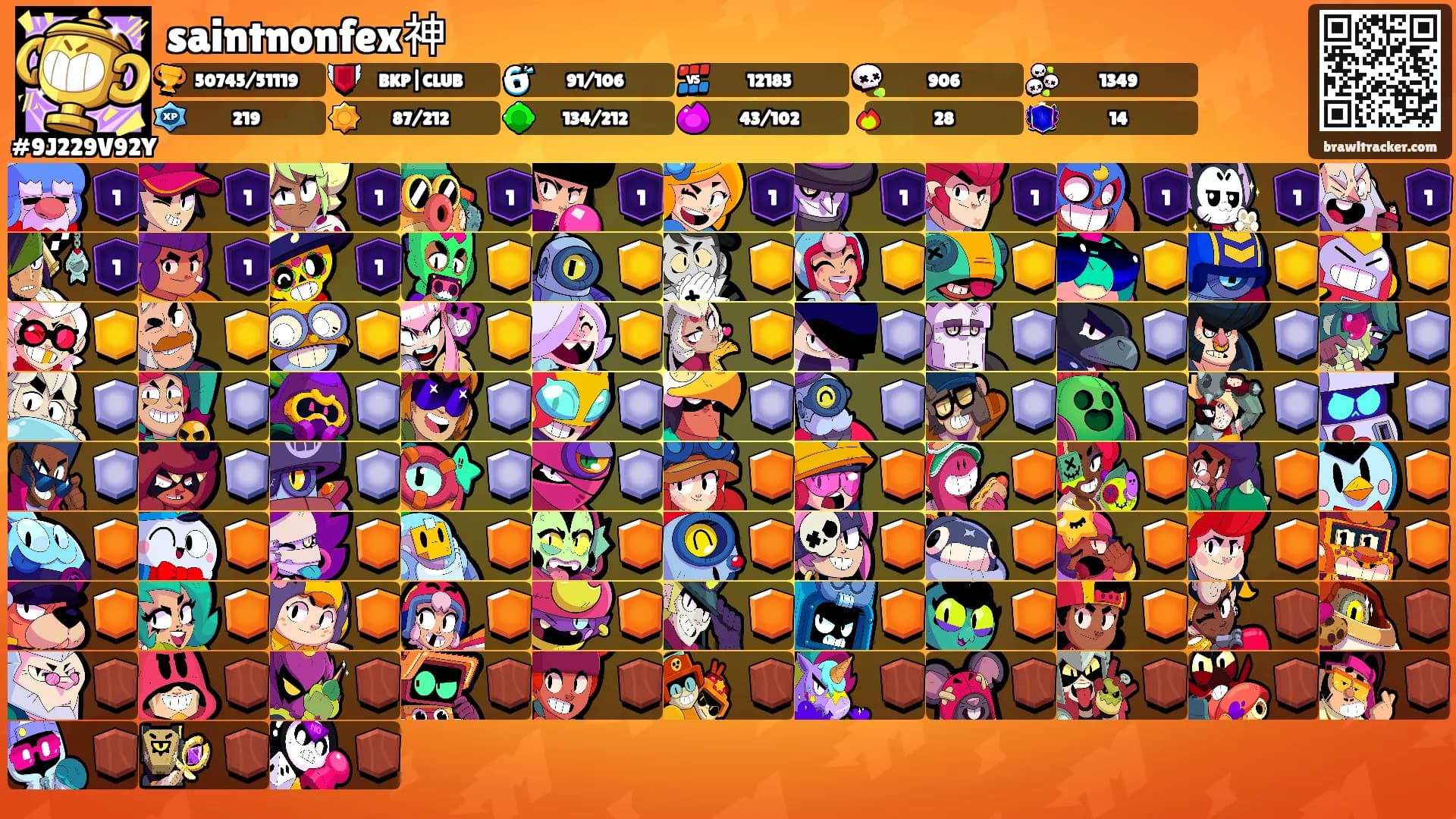 saintnonfex神's Ranks