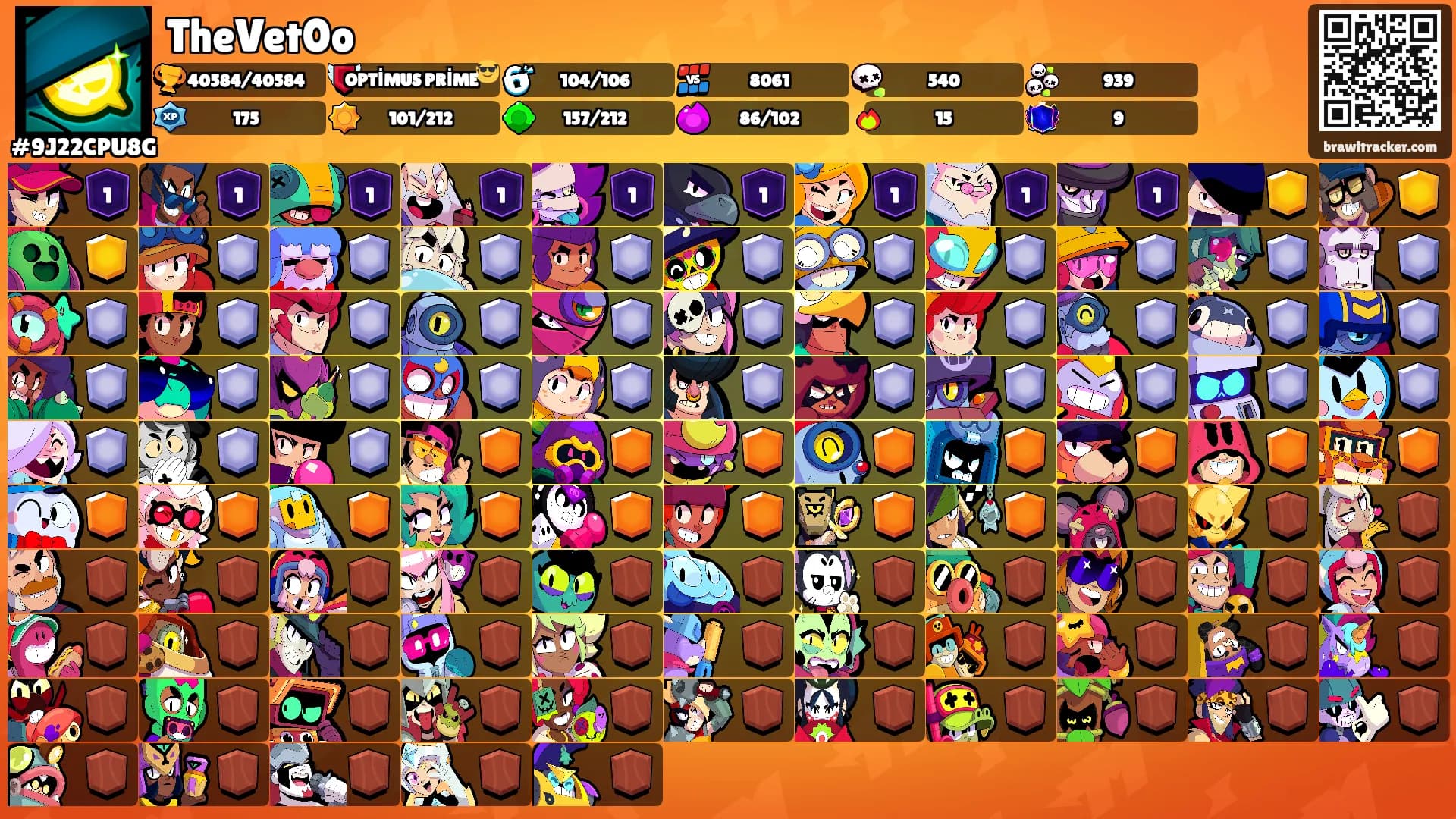 TheVet0o's Ranks