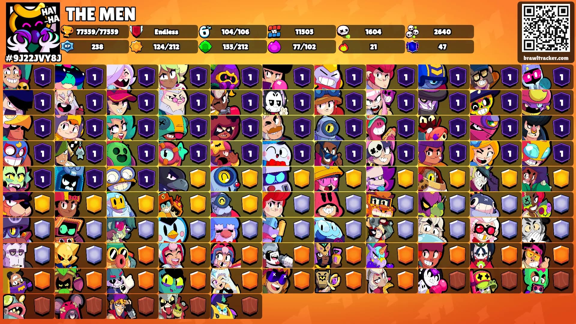 THE MEN's Ranks