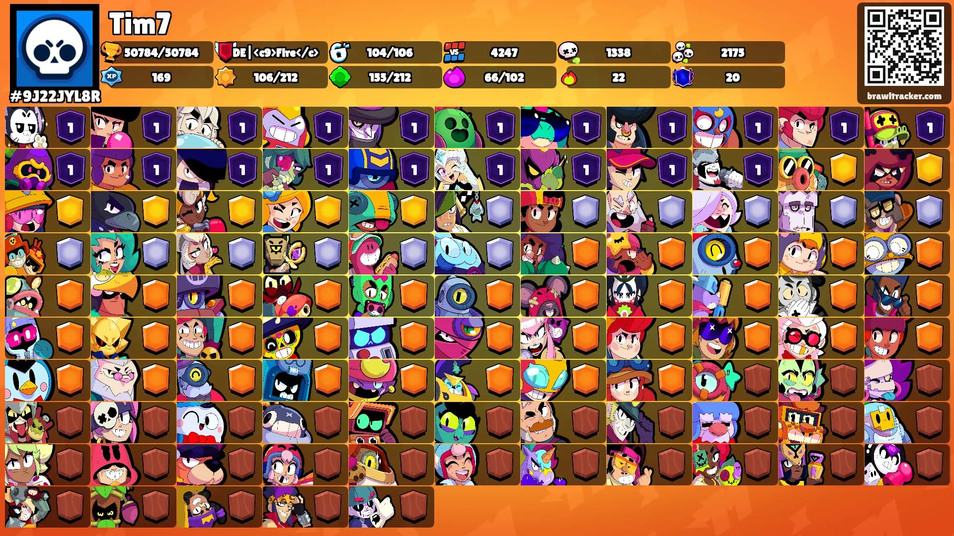 Tim7's Ranks