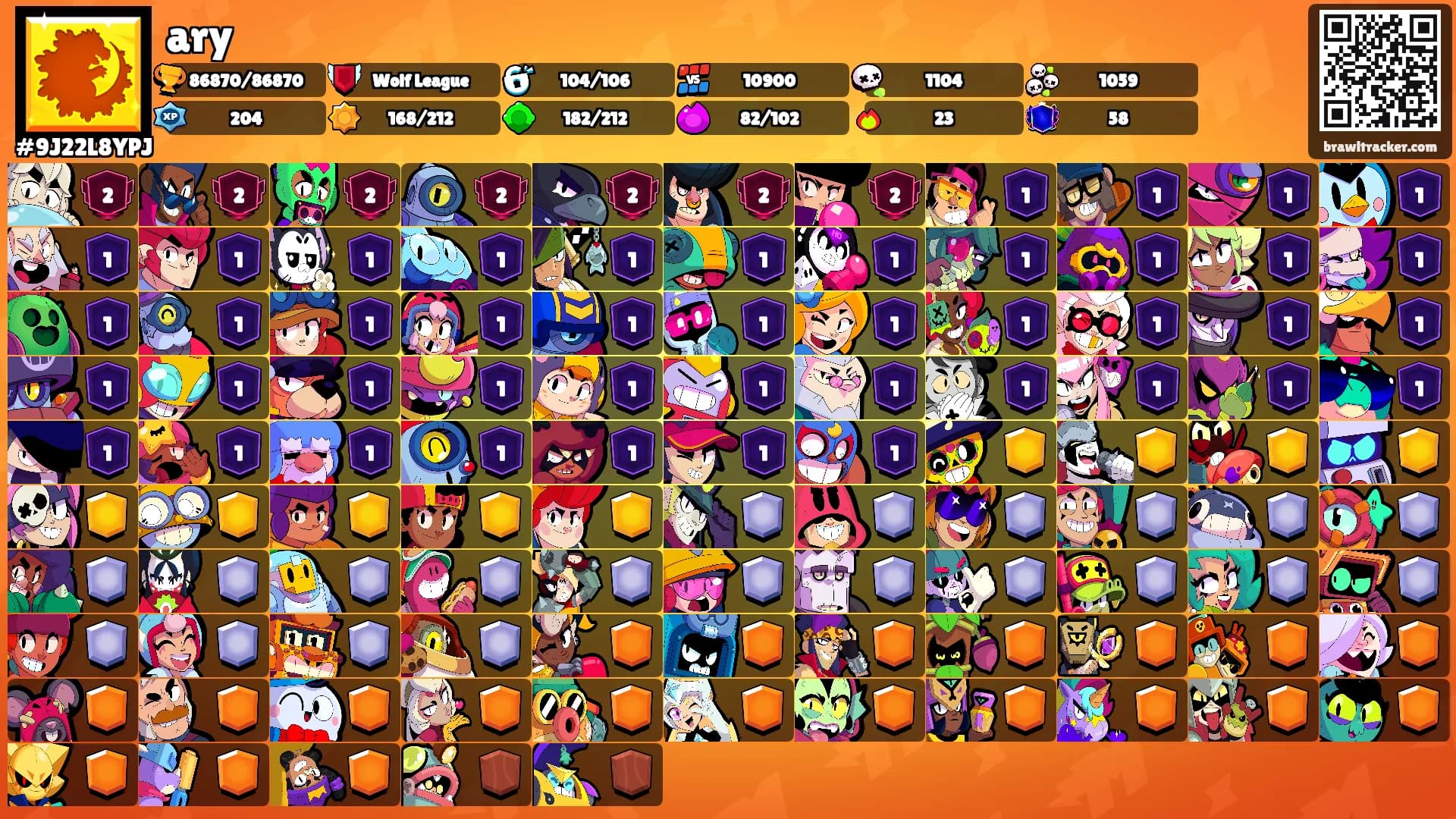 ary's Ranks