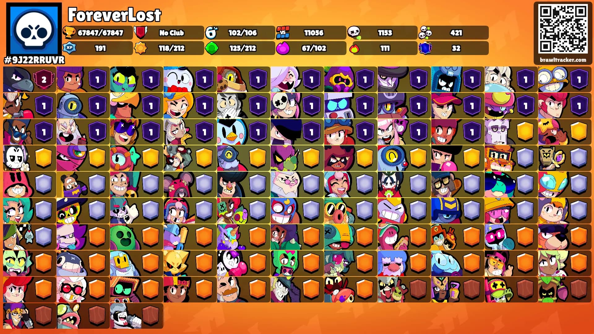 ForeverLost's Ranks