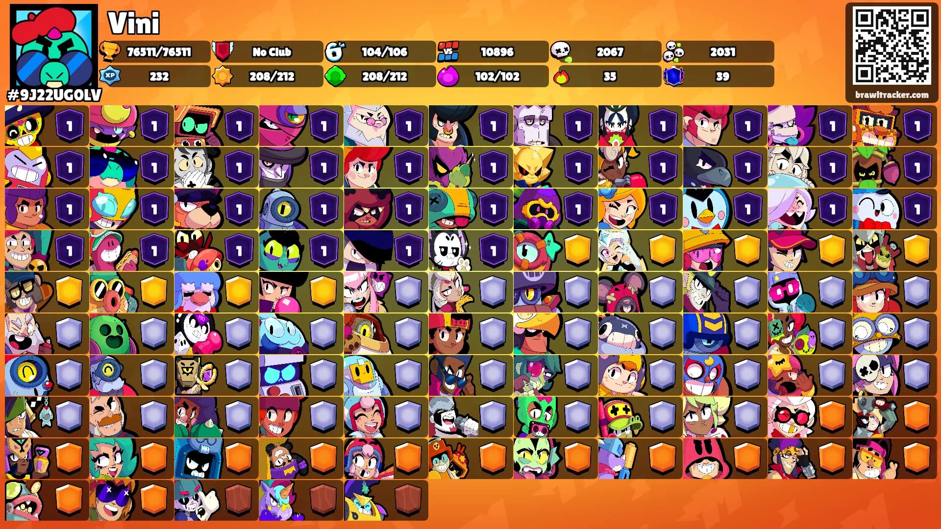 Vini's Ranks