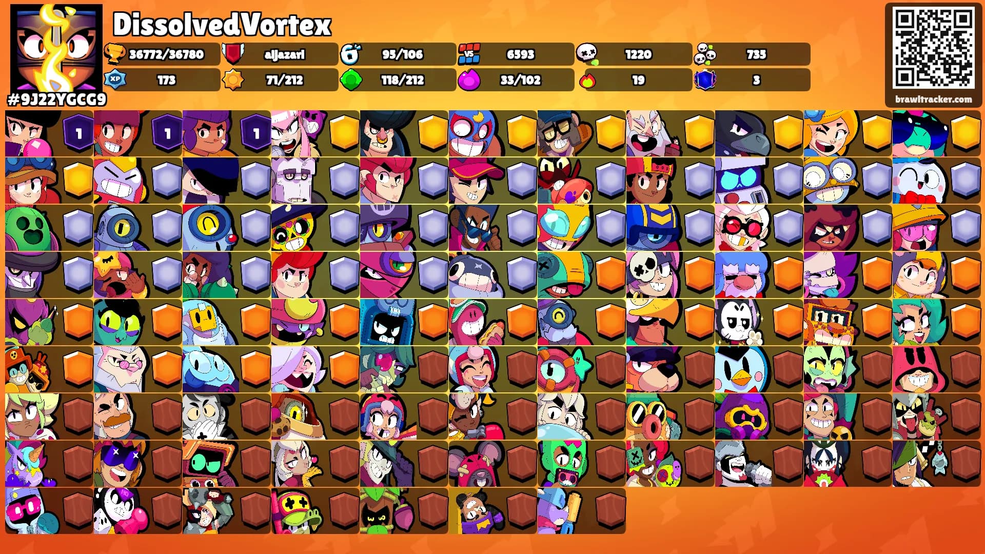 DissolvedVortex's Ranks