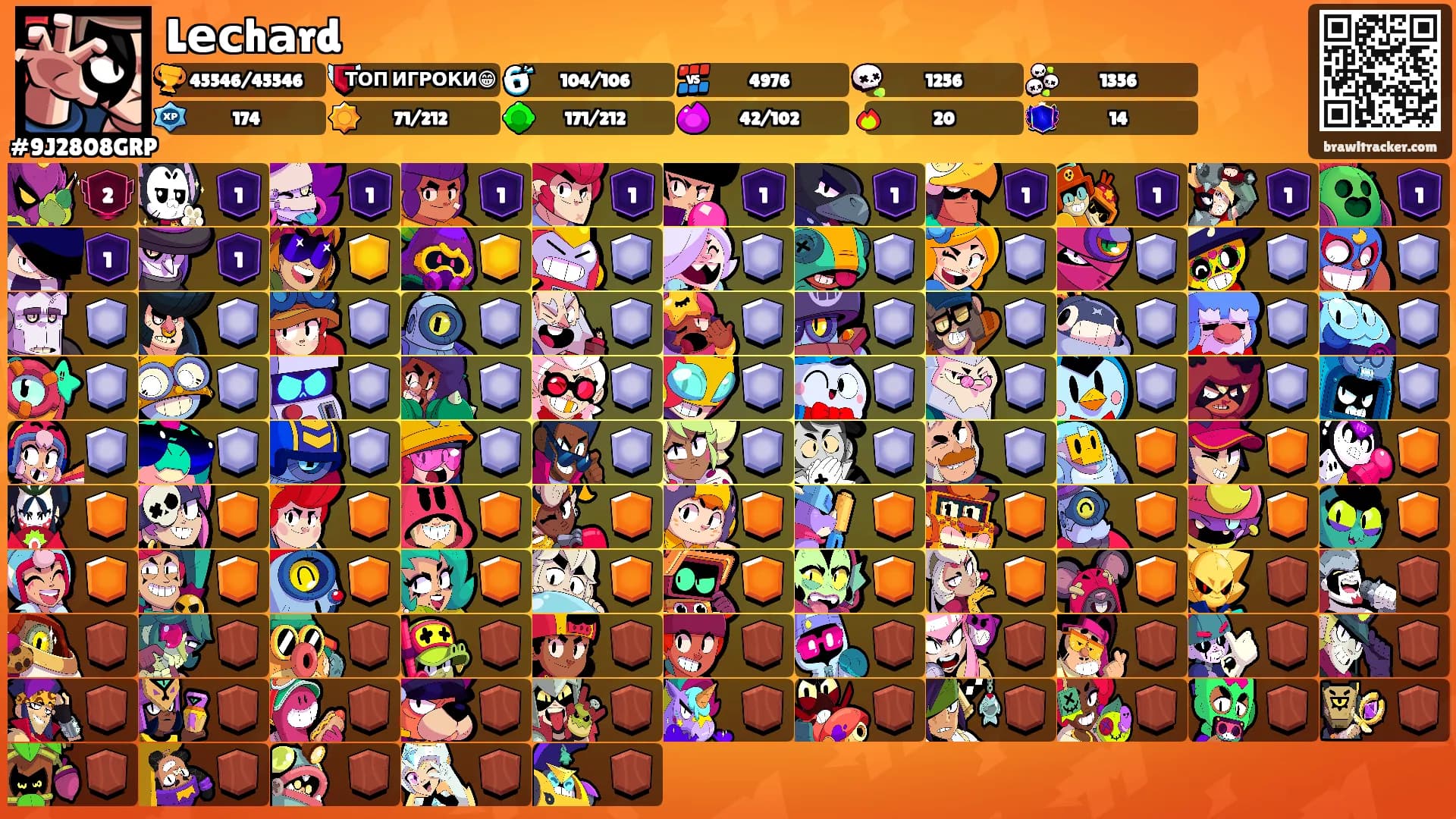 Lесhаrd's Ranks