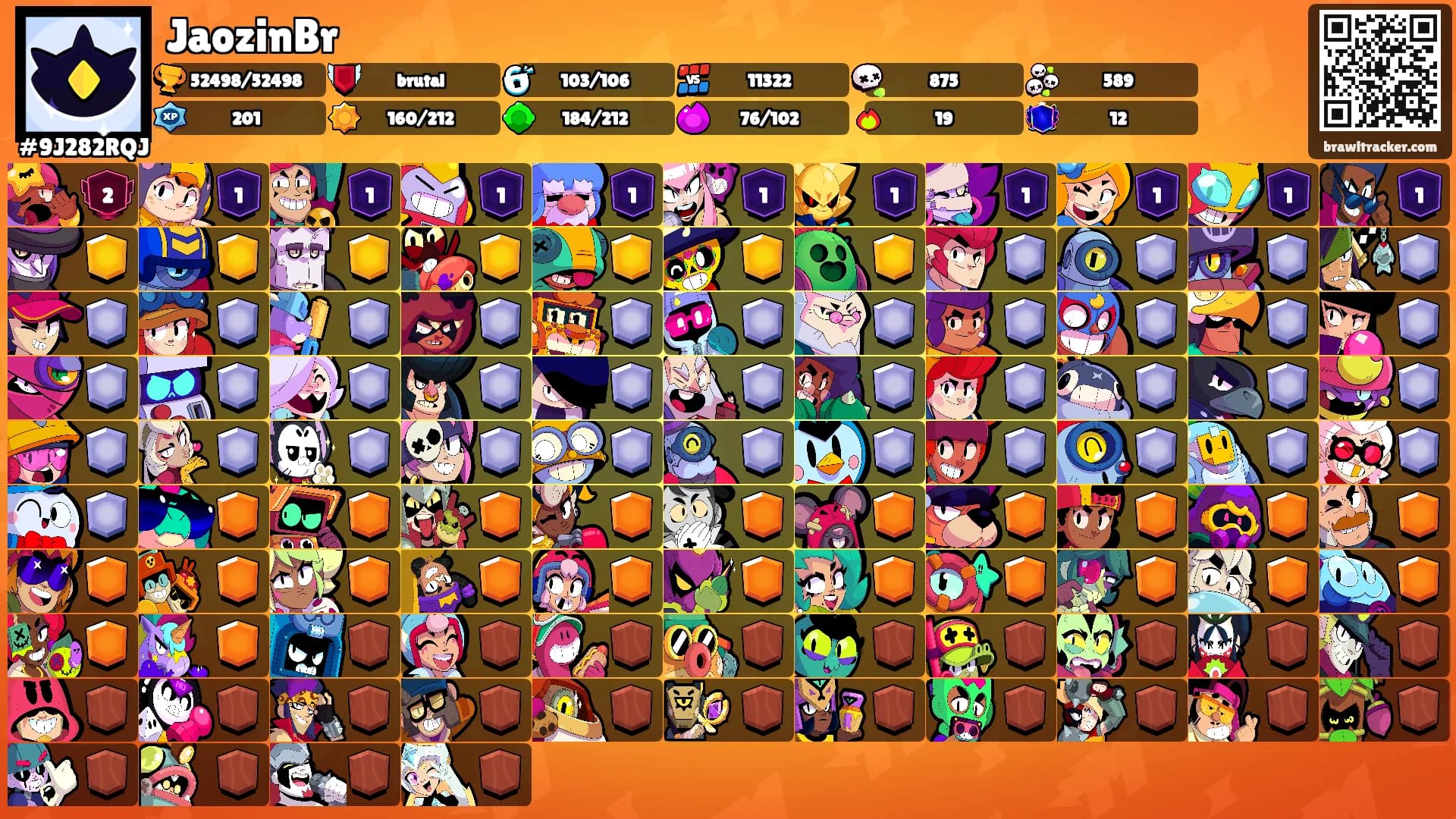 JaozinBr's Ranks