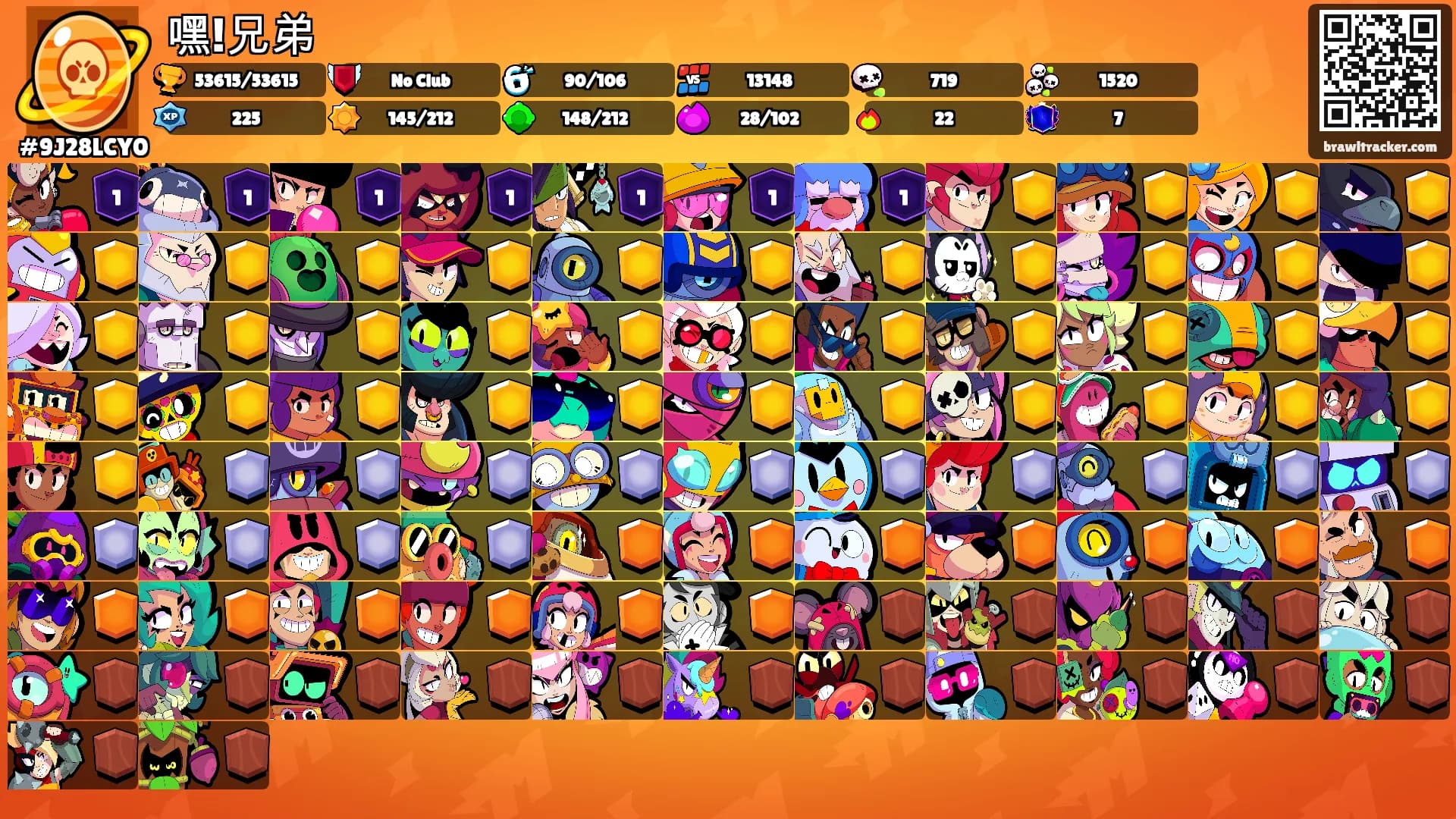 嘿!兄弟's Ranks