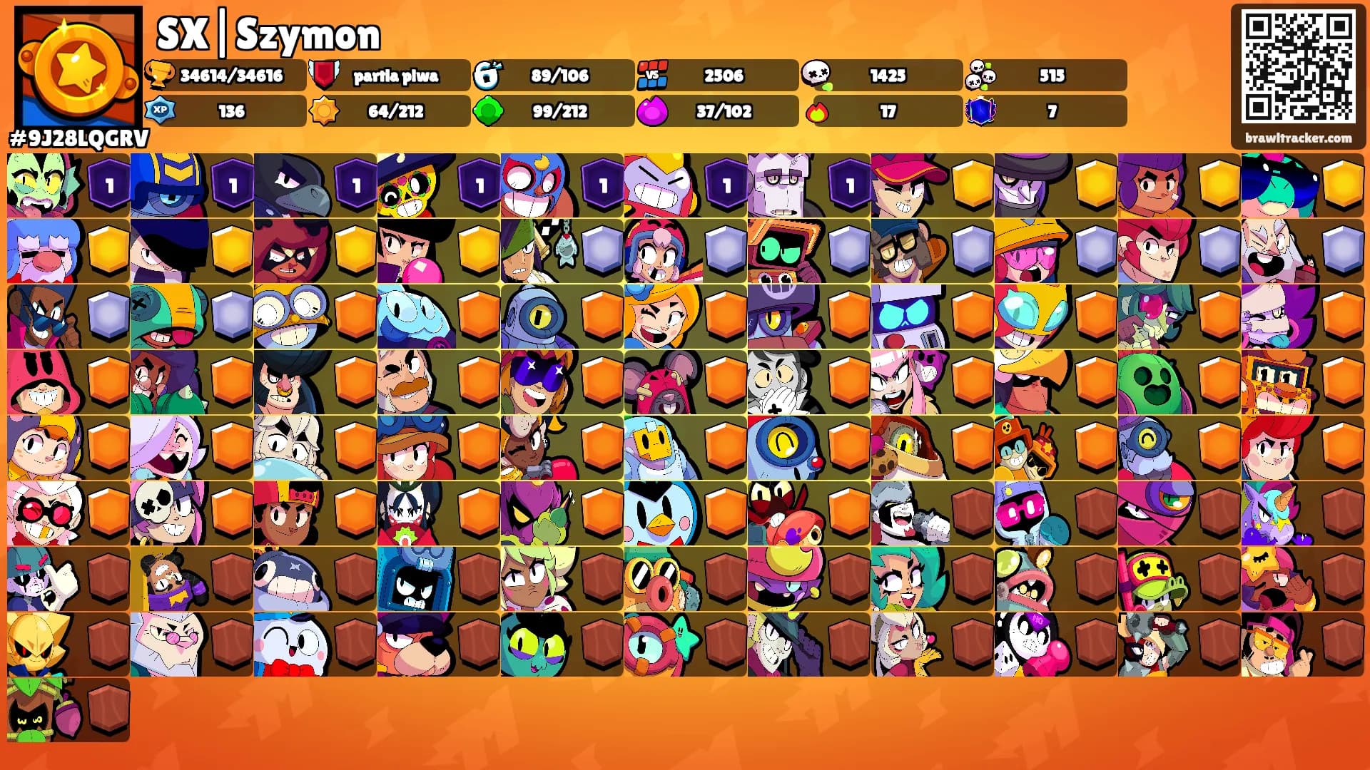 SX|Szymon's Ranks