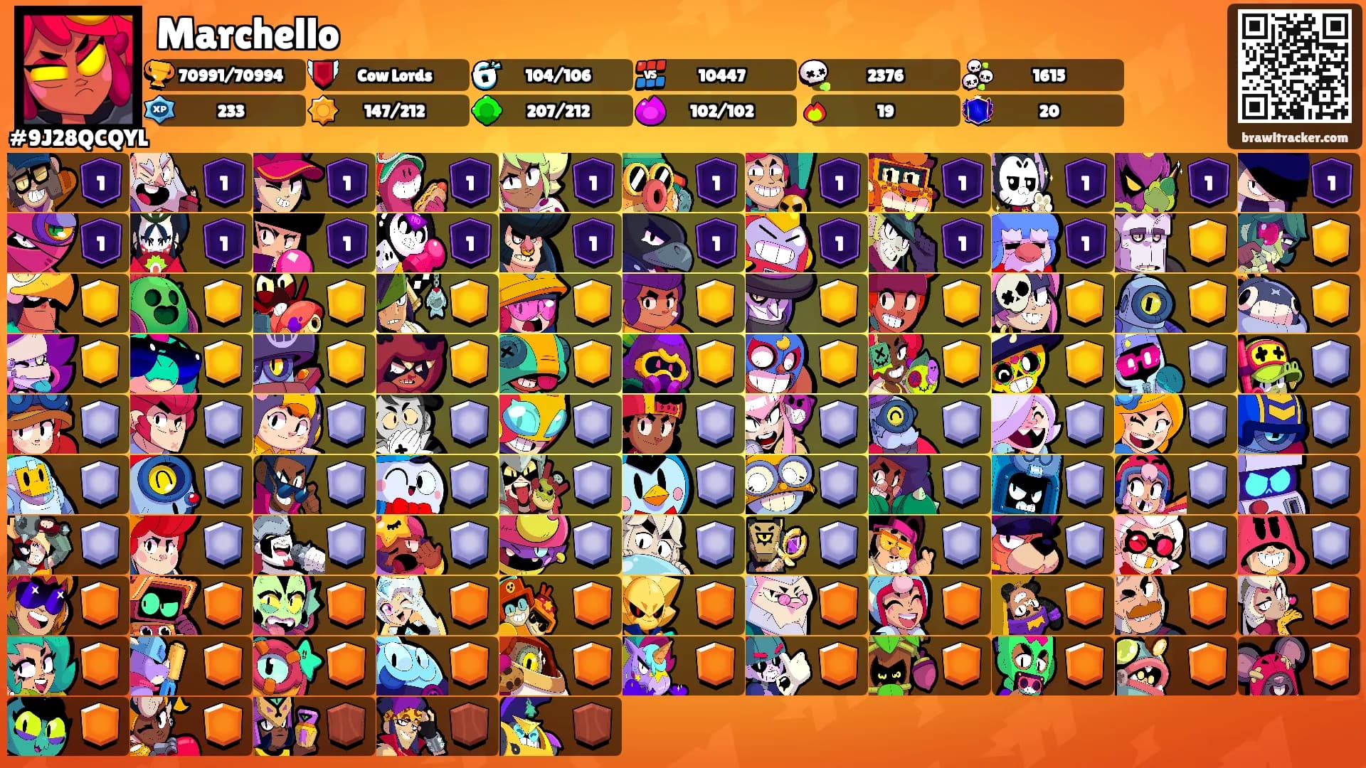 Marchello's Ranks
