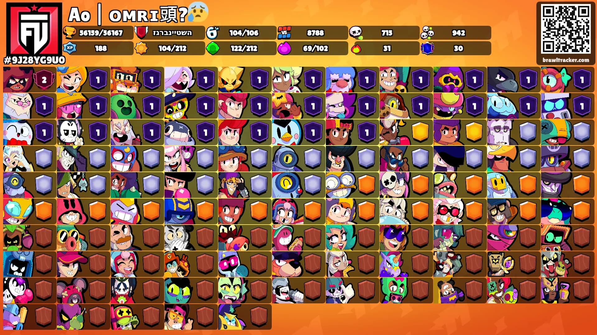 Ao | ᴏᴍʀɪ頭?😰's Ranks