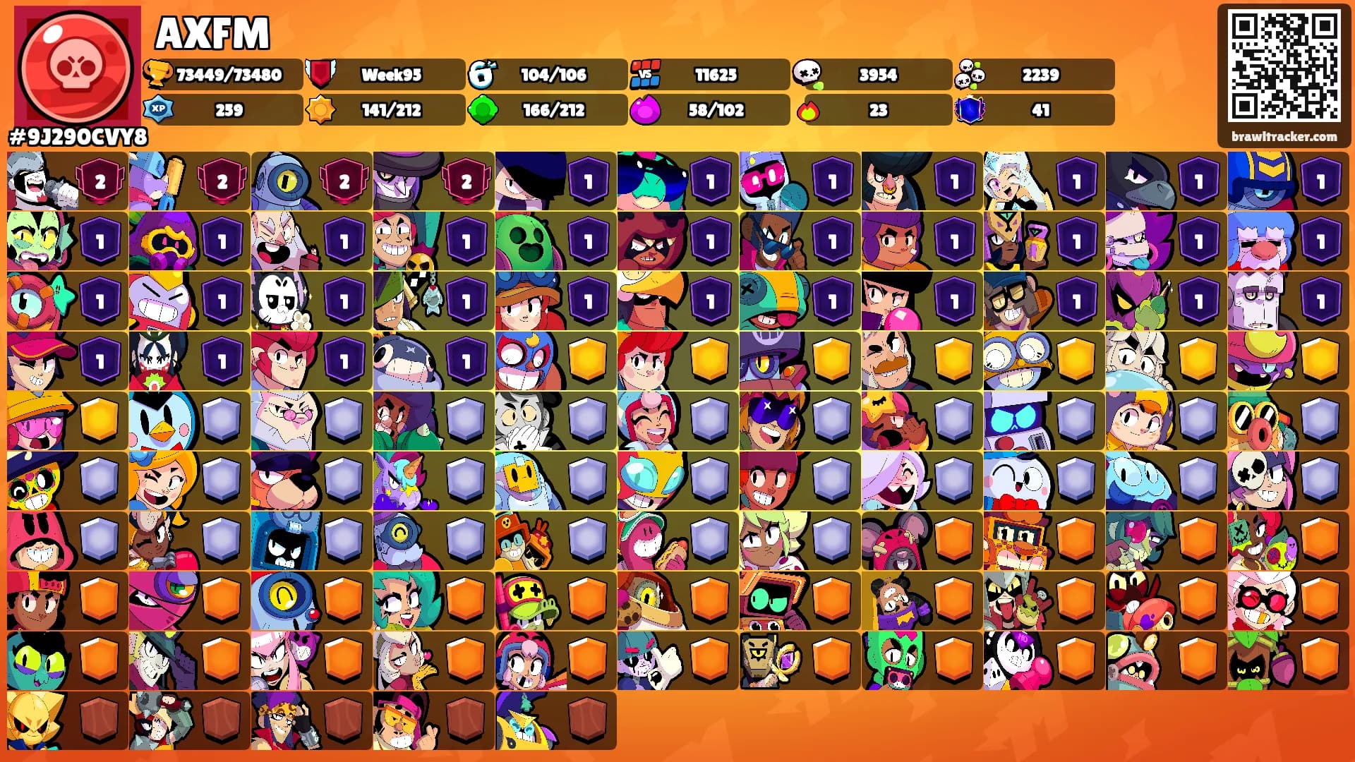 AXFM's Ranks