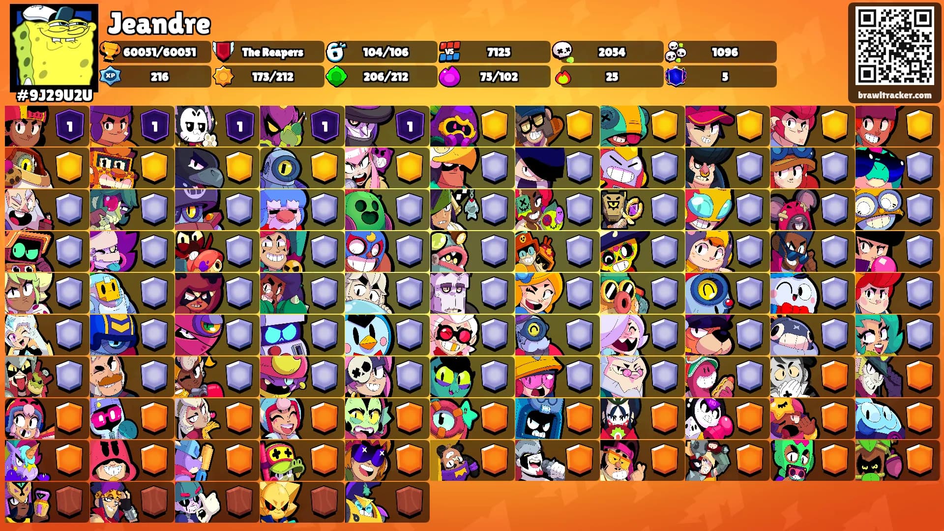 Jeandre's Ranks
