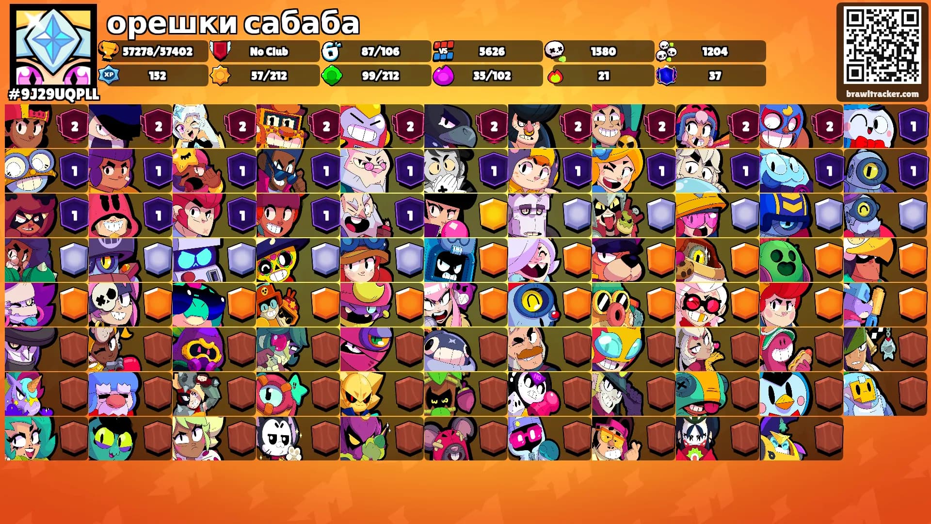 орешки сабаба's Ranks