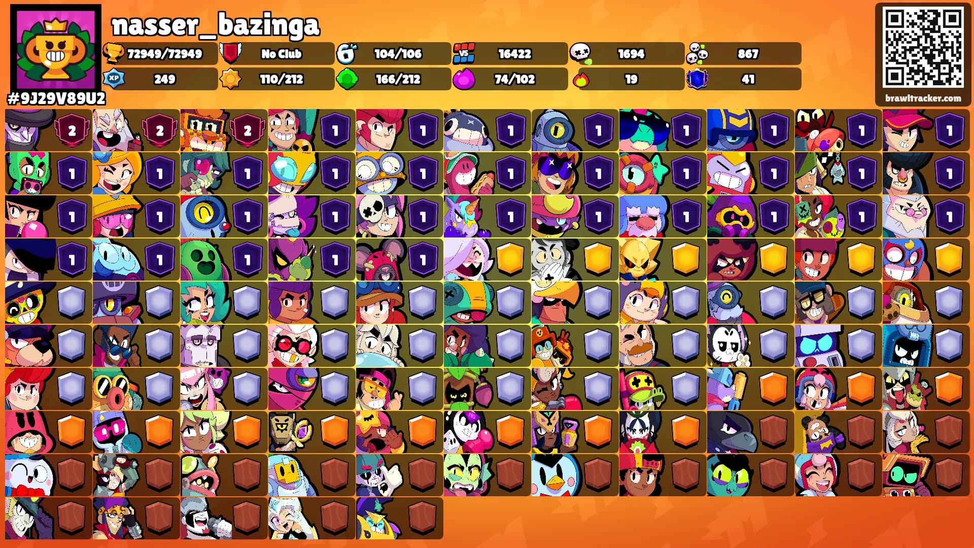 nasser_bazinga's Ranks