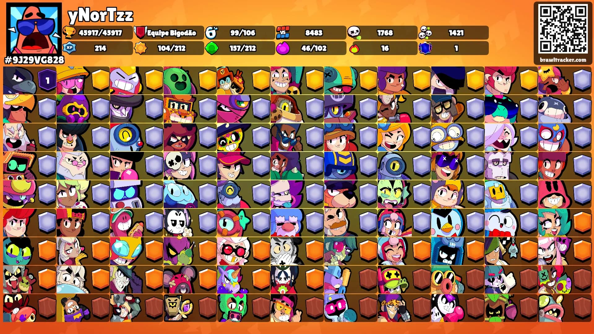 yNorTzz's Ranks