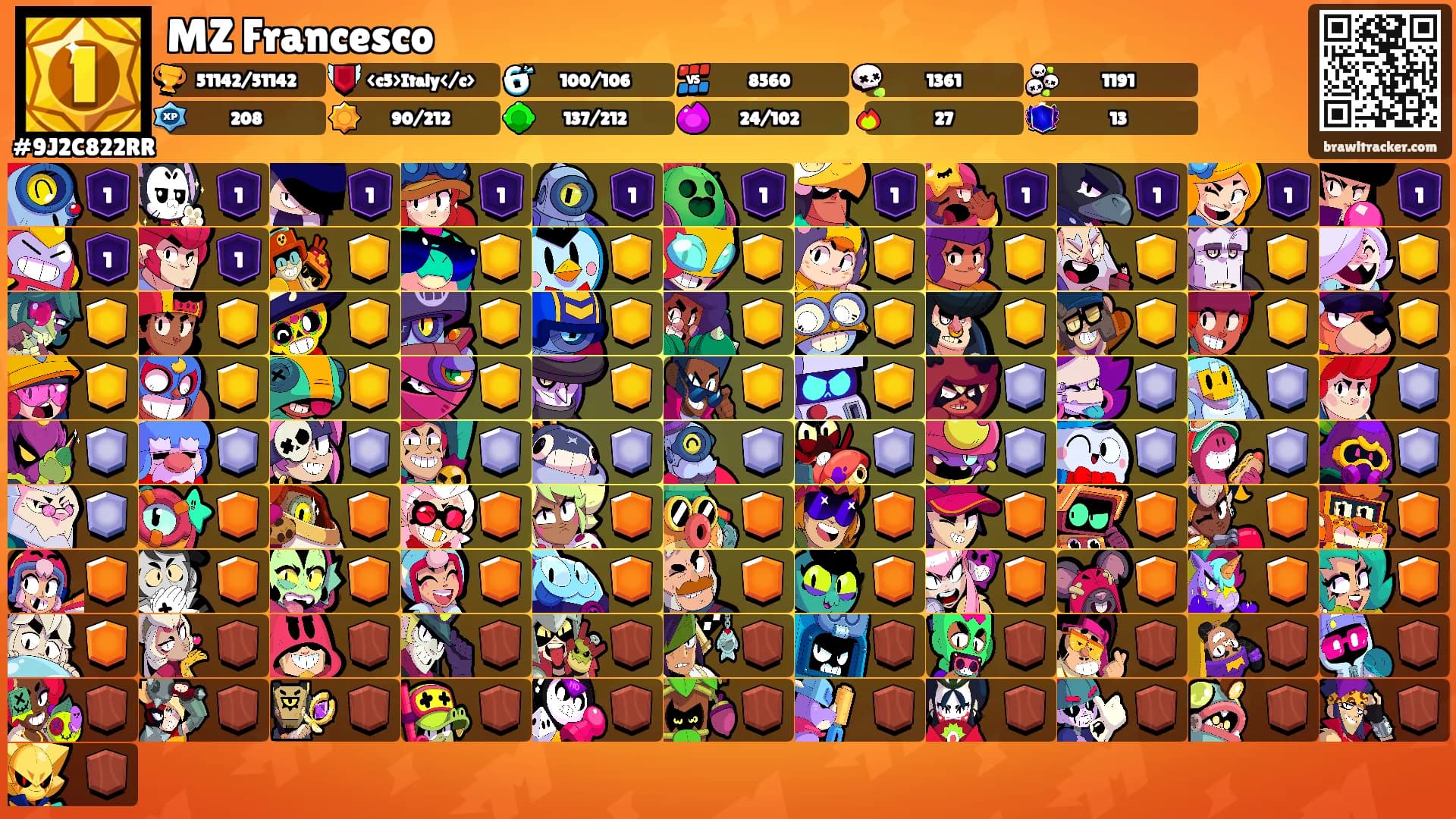 MZ Francesco's Ranks
