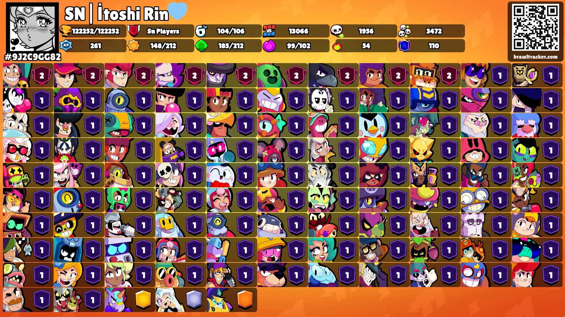 SN|İtoshi Rin🩵's Ranks