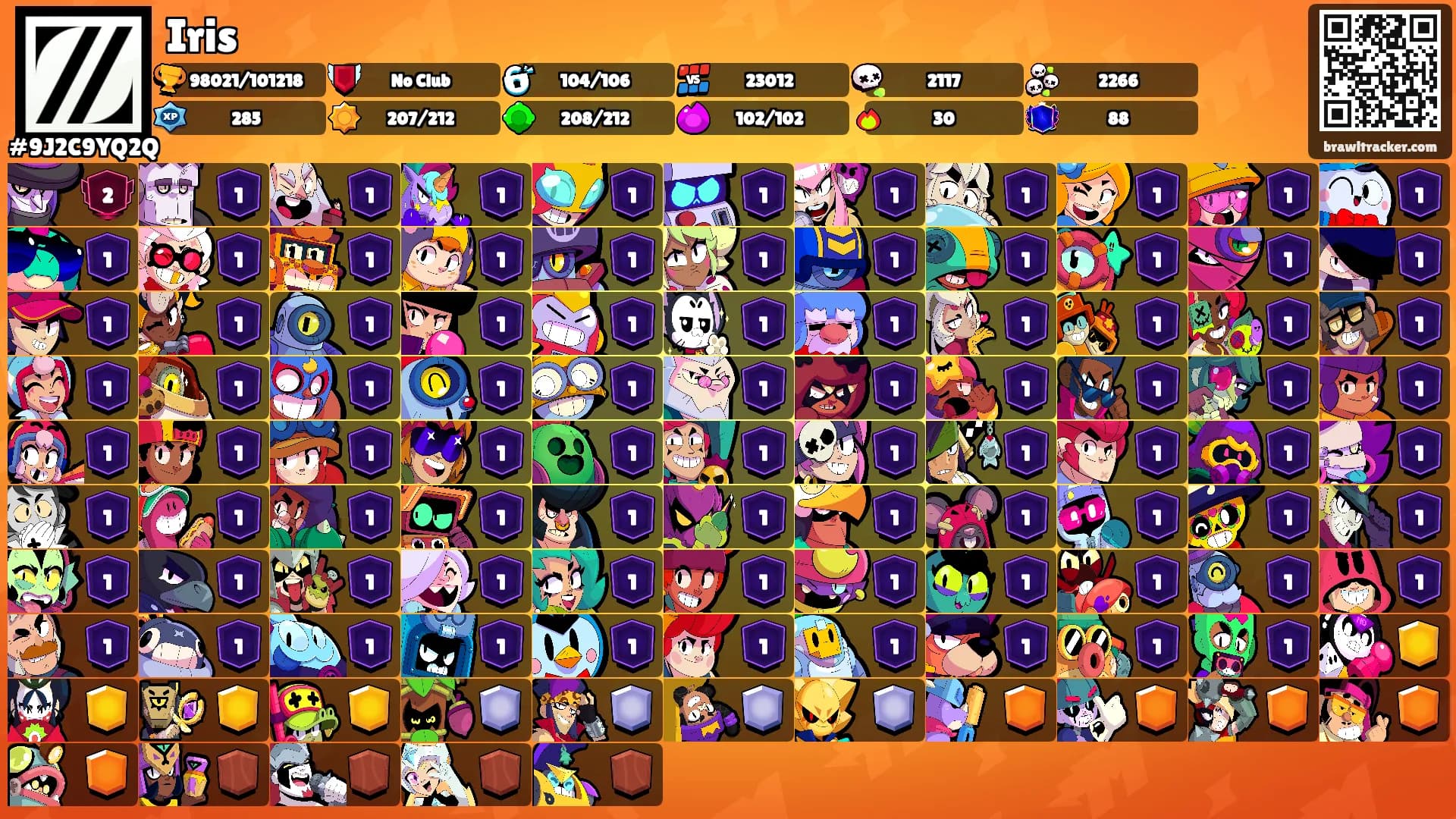Iris's Ranks