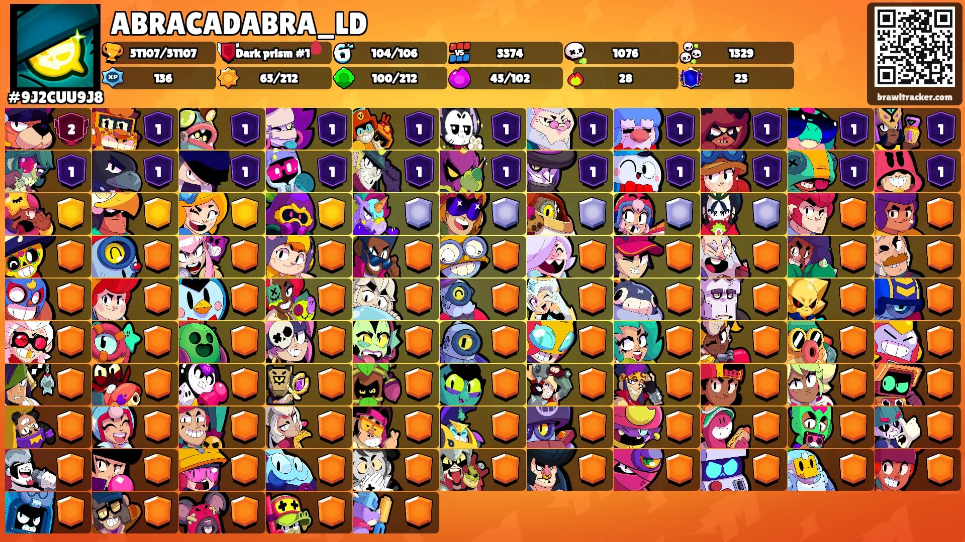 ABRACADABRA_LD's Ranks