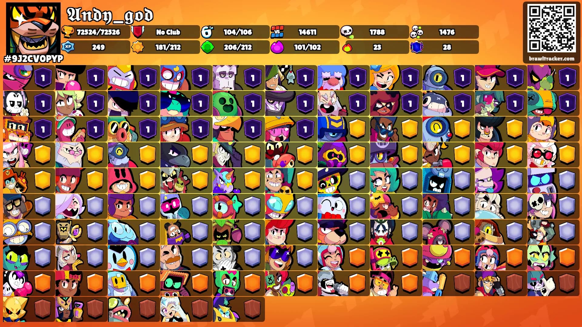 𝕬𝖓𝖉𝖞_𝖌𝖔𝖉's Ranks