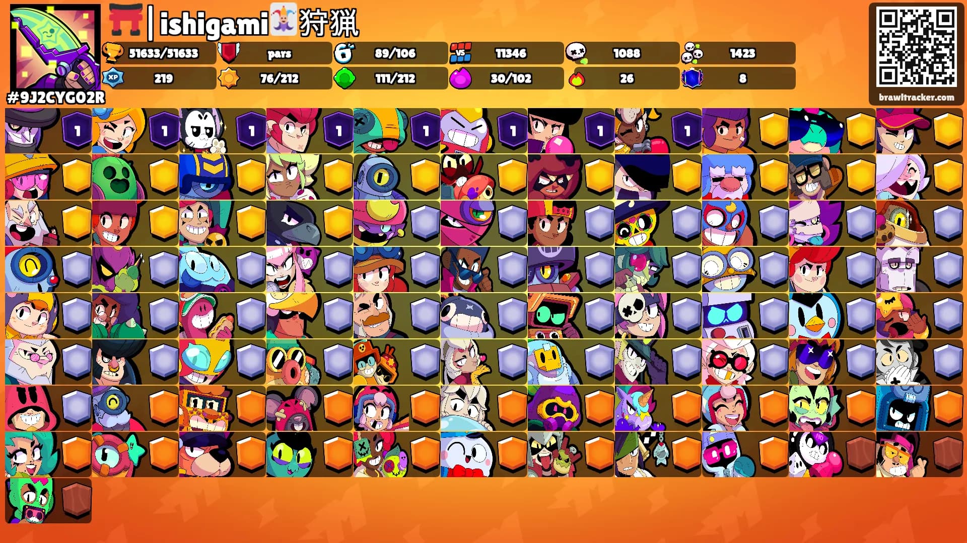 ⛩️|ishigami🃏狩猟's Ranks