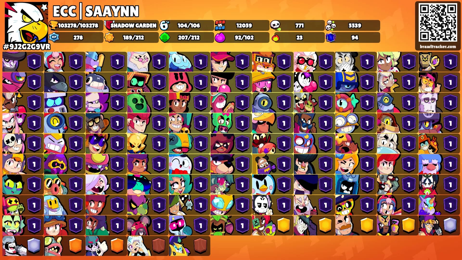 ECC|SAAYNN's Ranks
